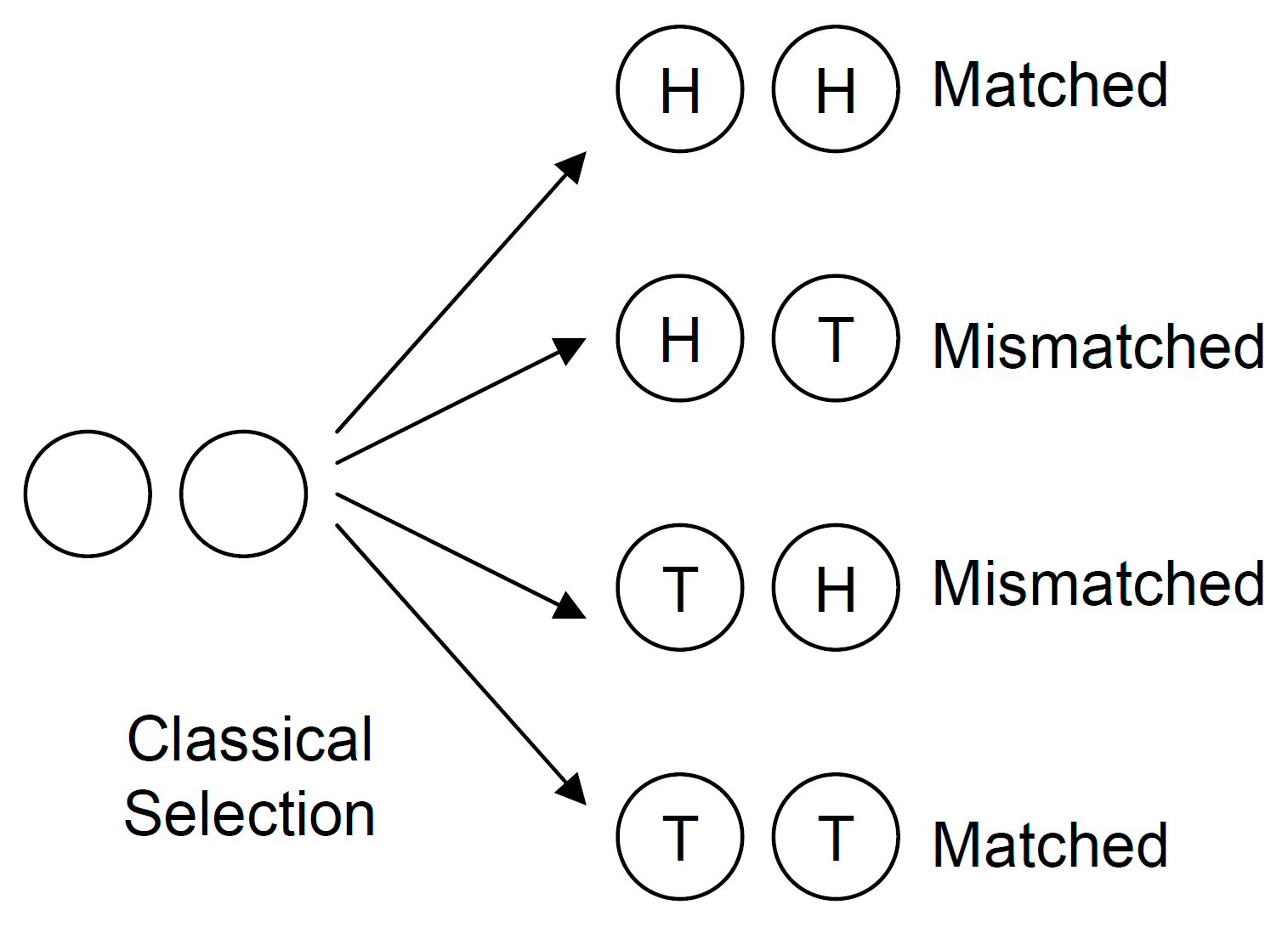 Entropy 17 07645 g001 1024