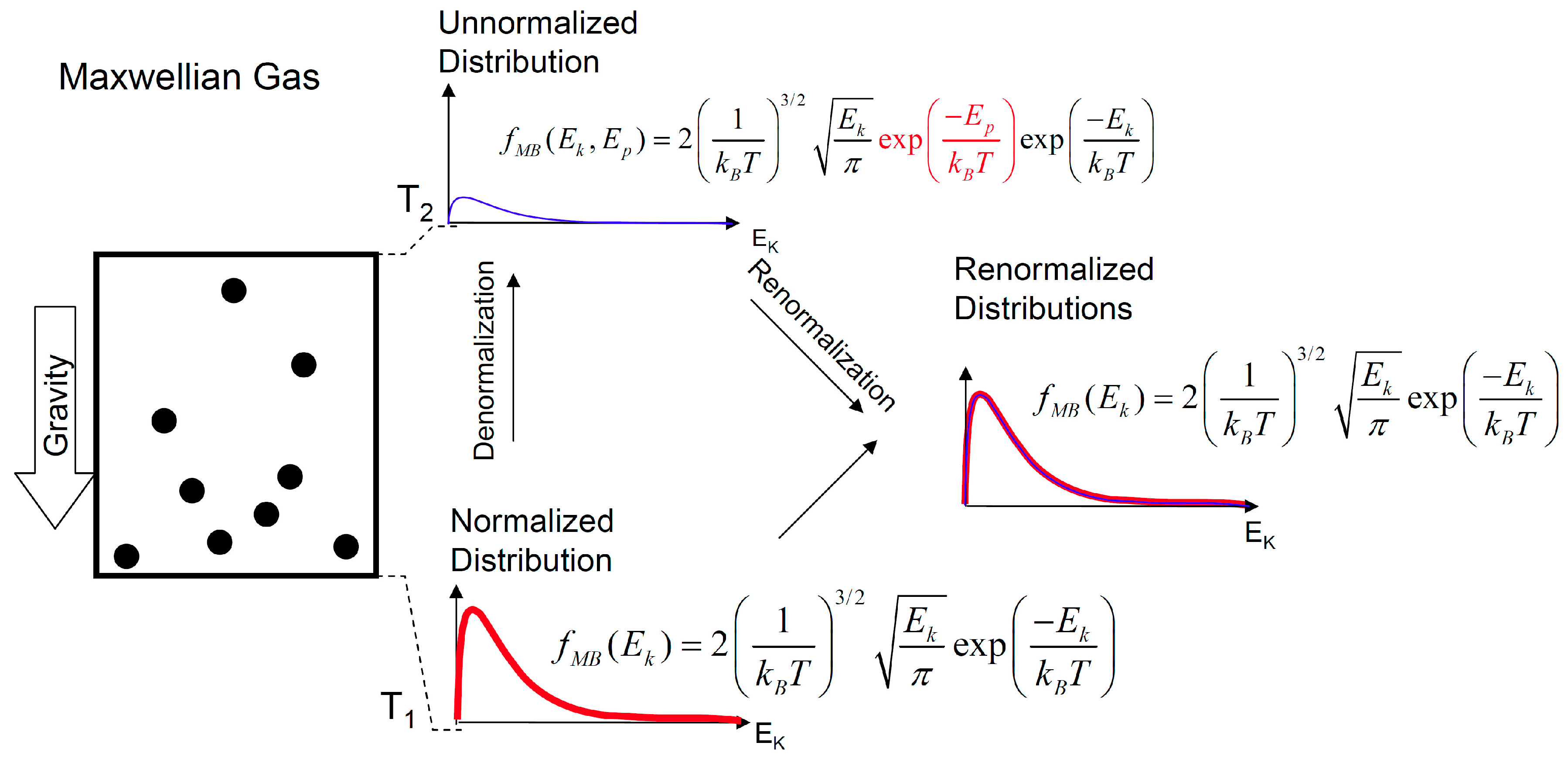 Entropy 17 07645 g004 1024