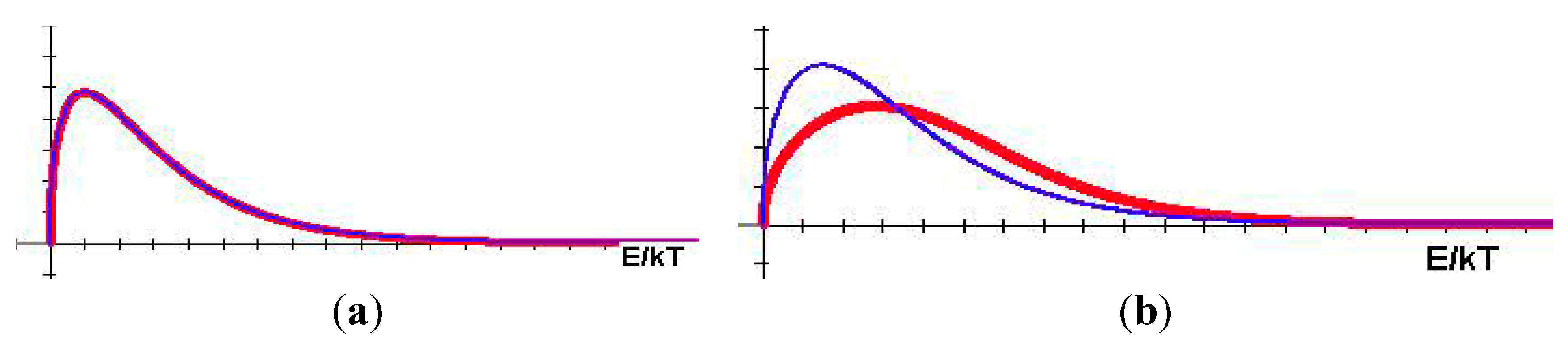 Entropy 17 07645 g007 1024
