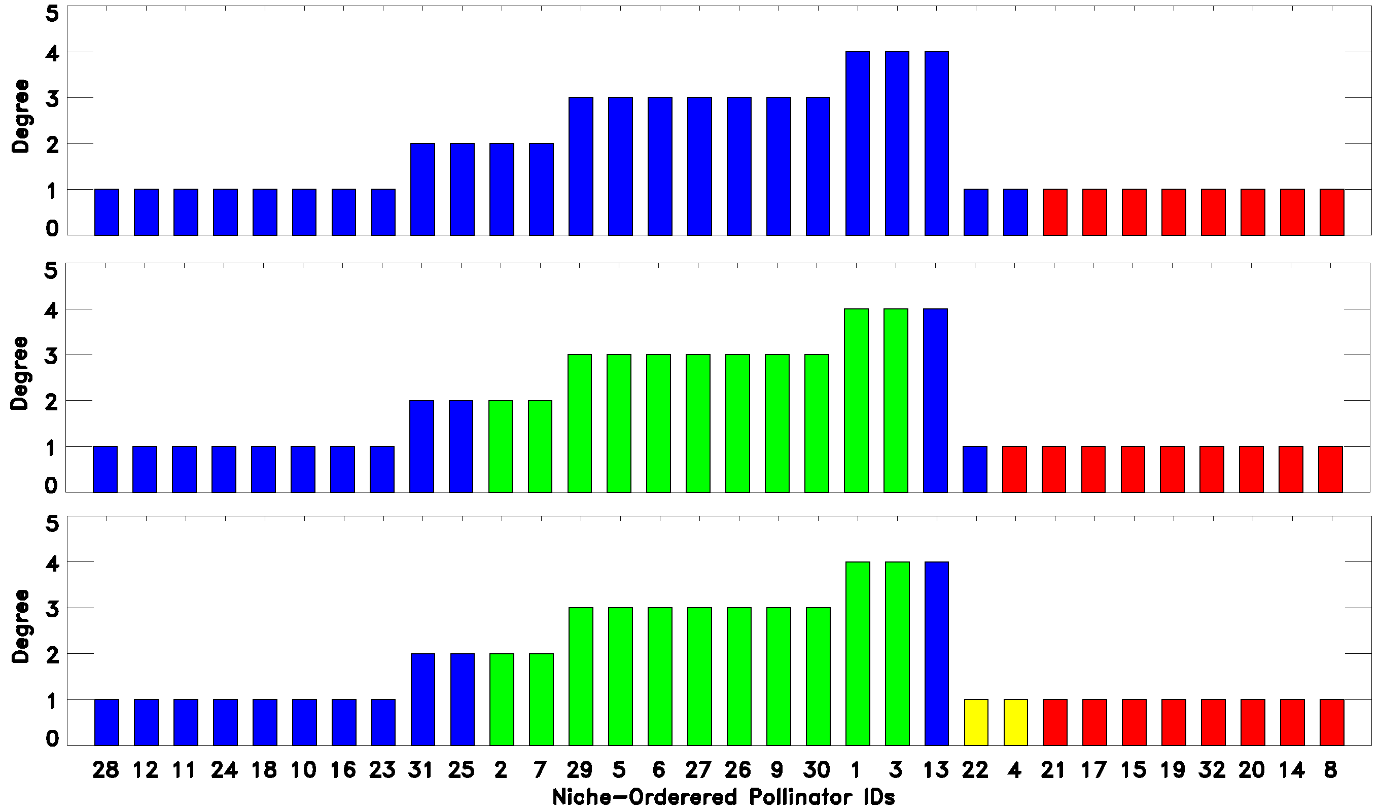 Entropy 17 07680 g002 1024
