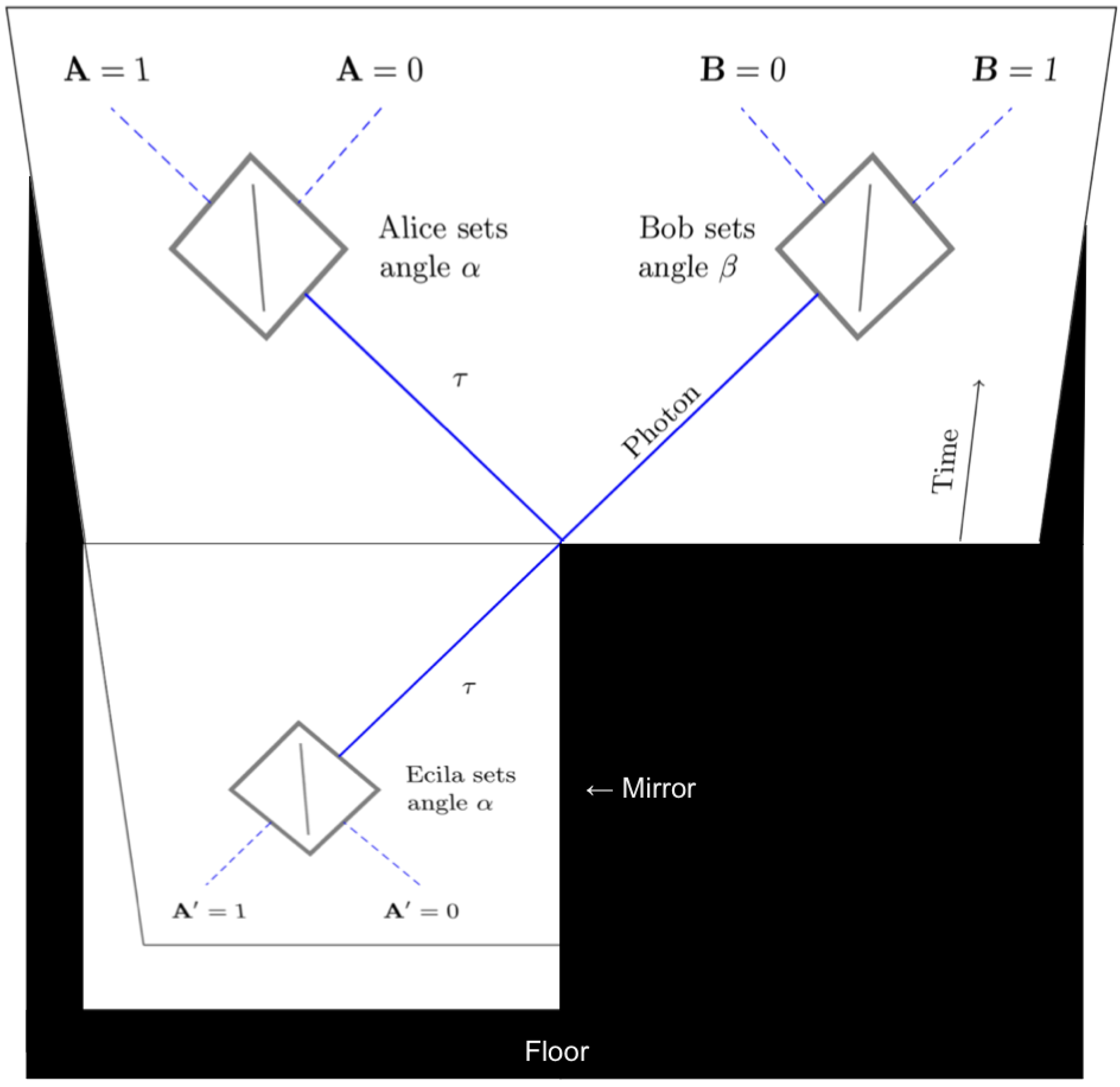 Entropy 17 07752 g002 1024