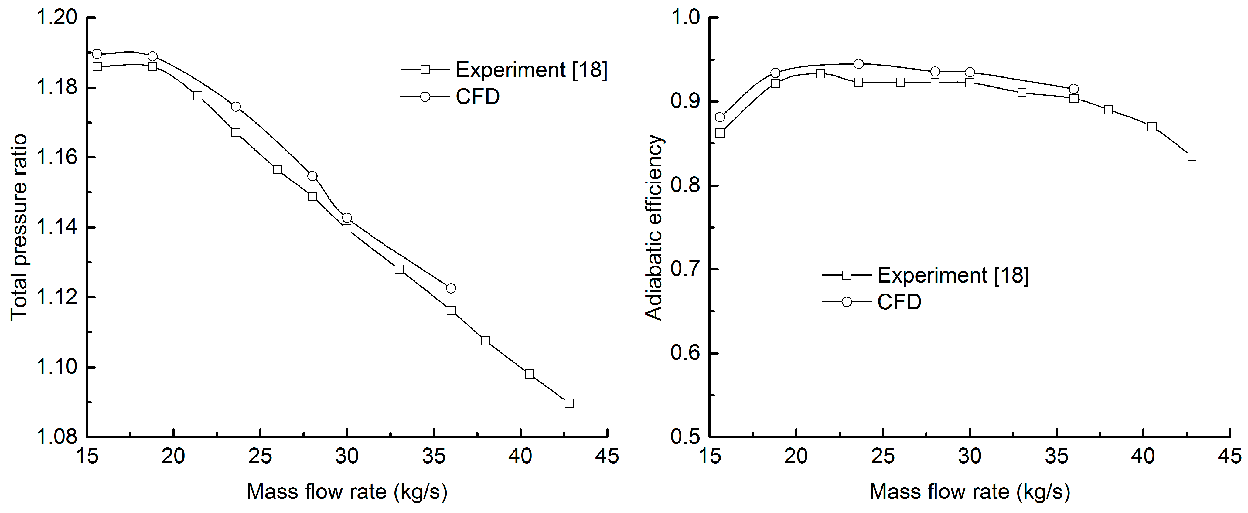 Entropy 17 07848 g001