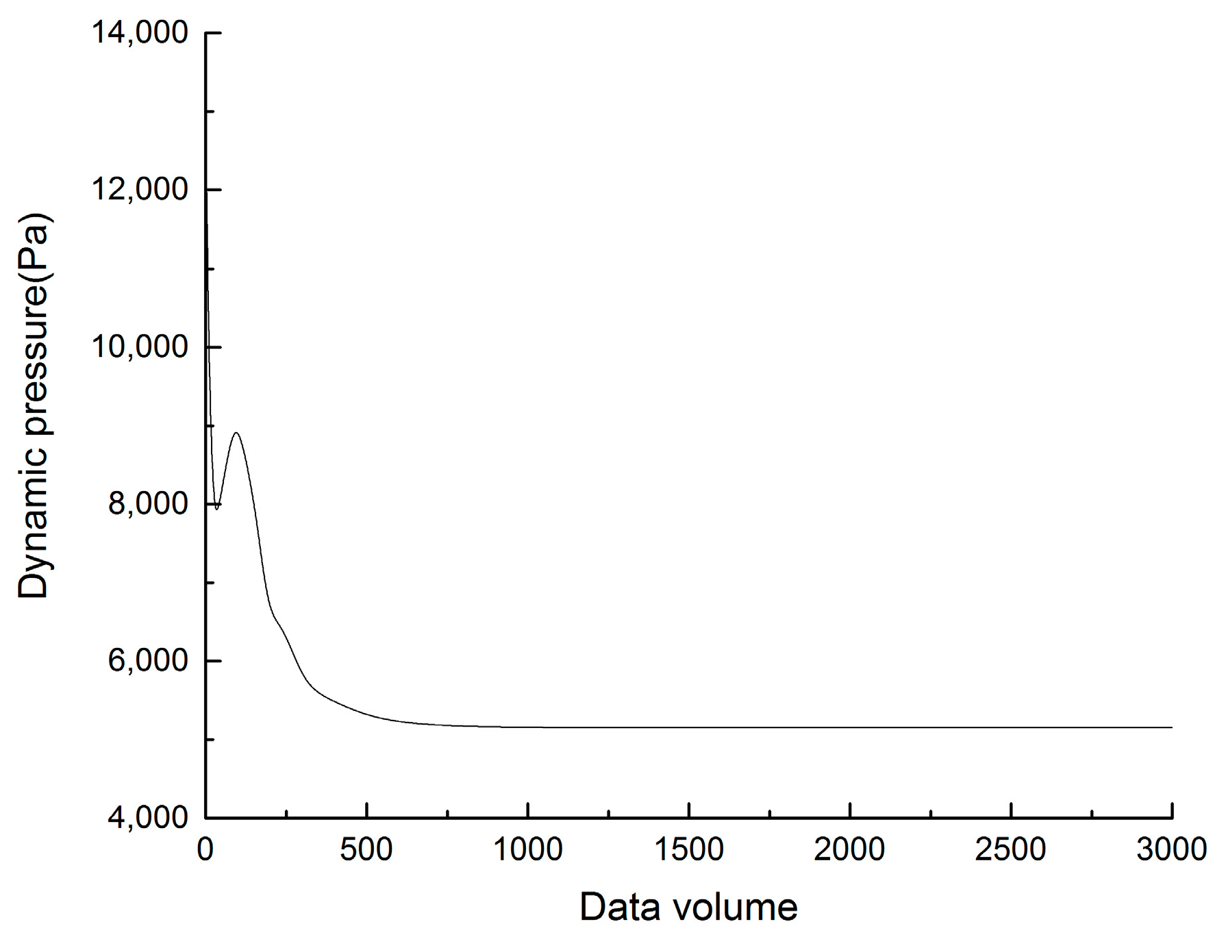 Entropy 17 07848 g004