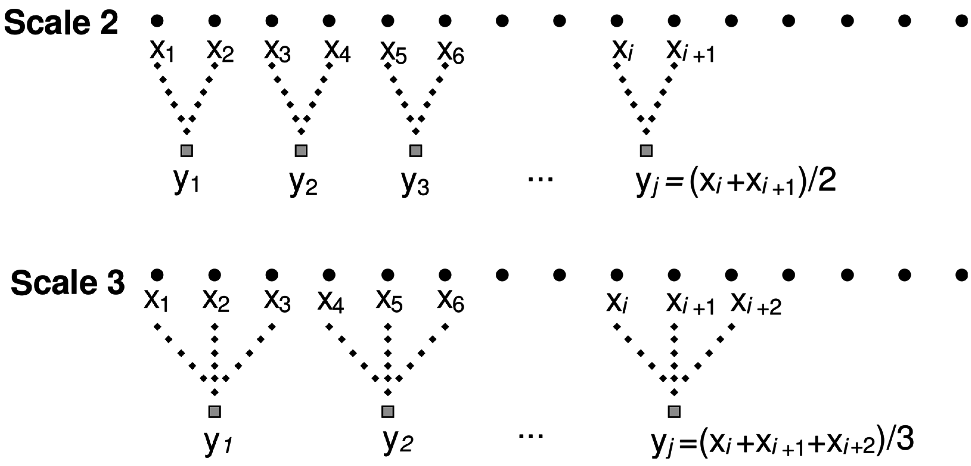 Entropy 17 07849 g002