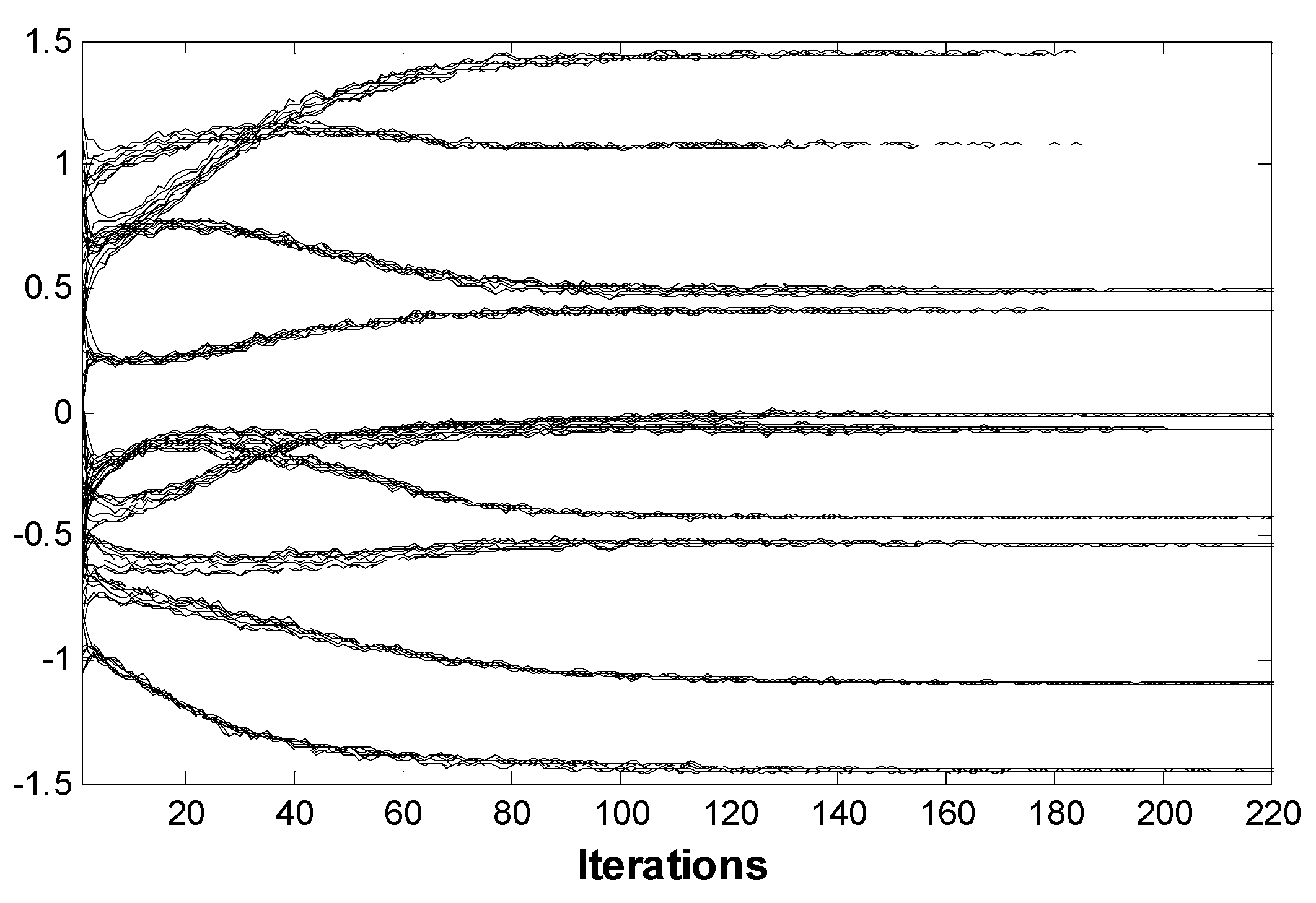 Entropy 17 07851 g003
