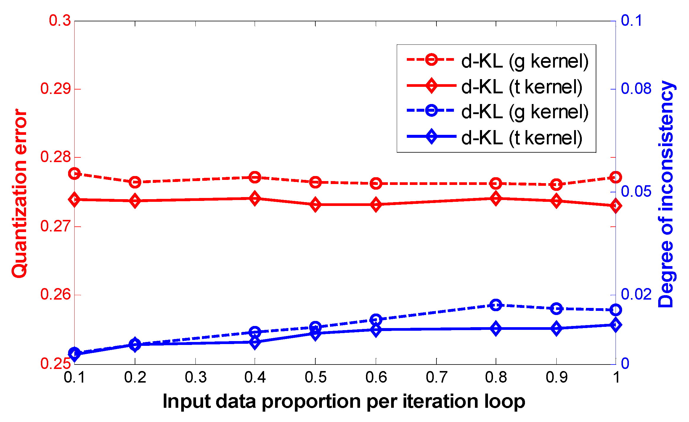 Entropy 17 07851 g004