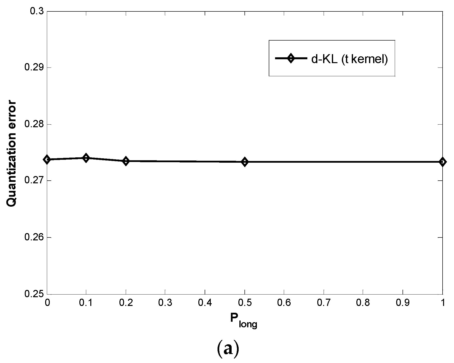 Entropy 17 07851 g007a