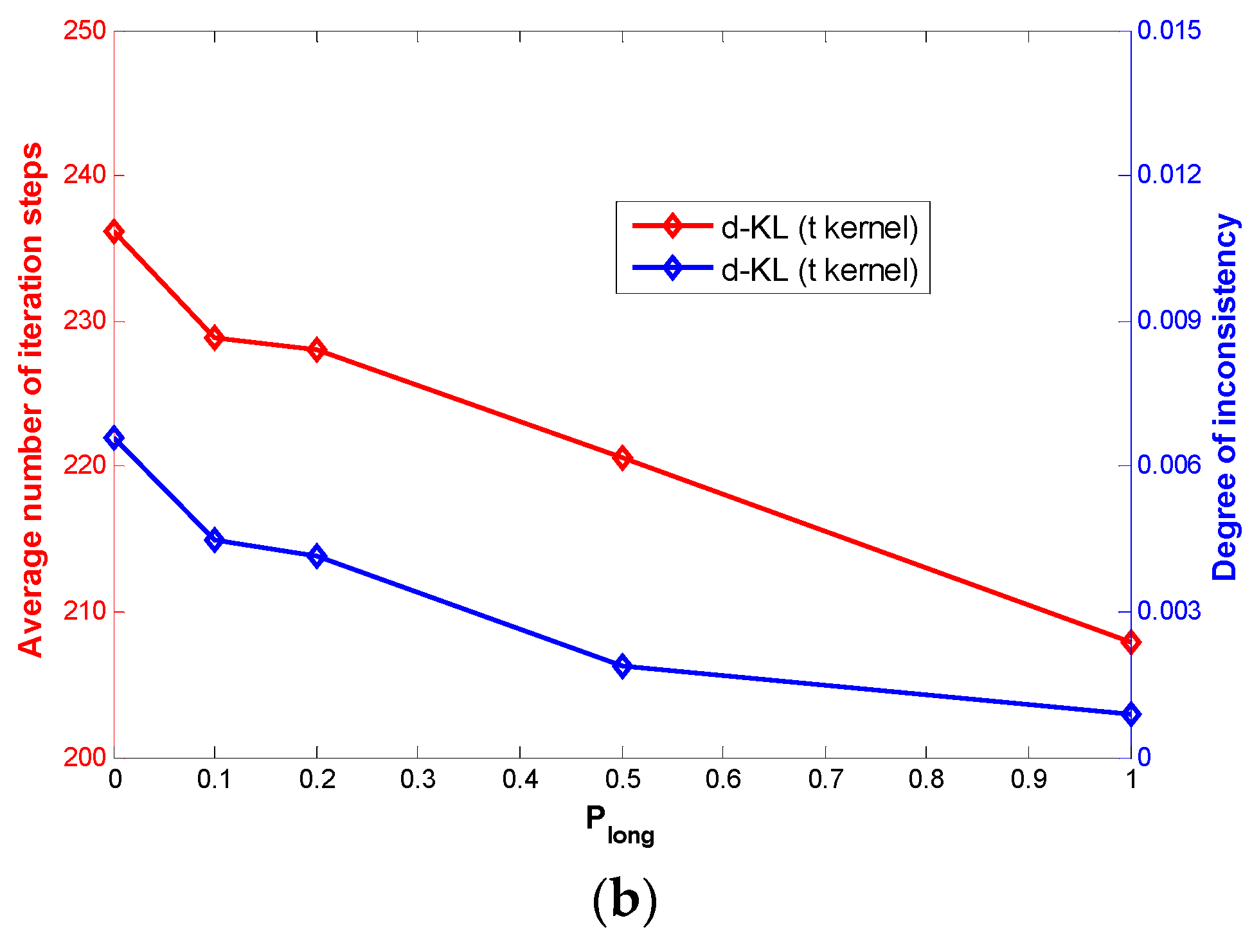 Entropy 17 07851 g007b