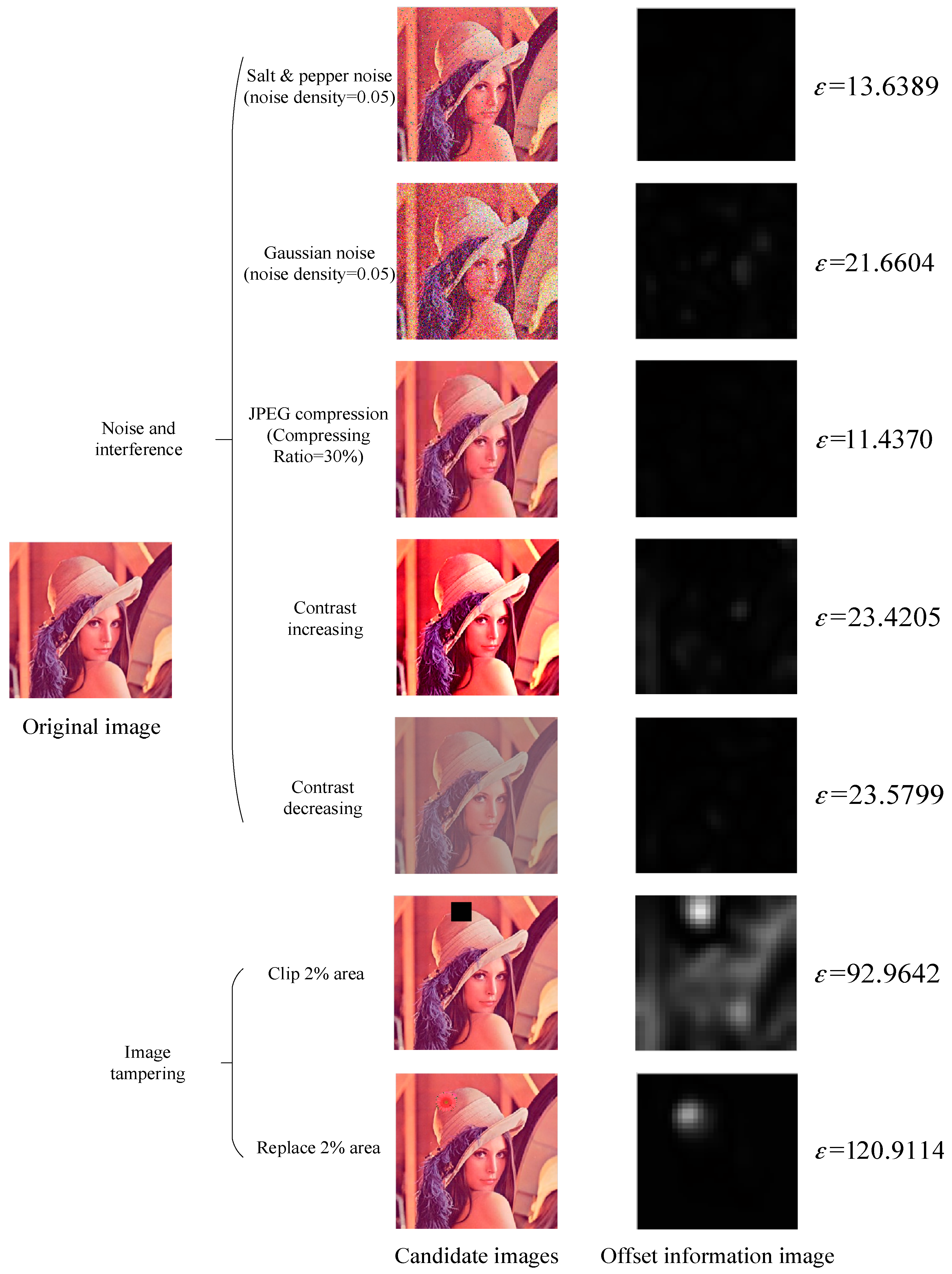 Entropy 17 07854 g011 1024