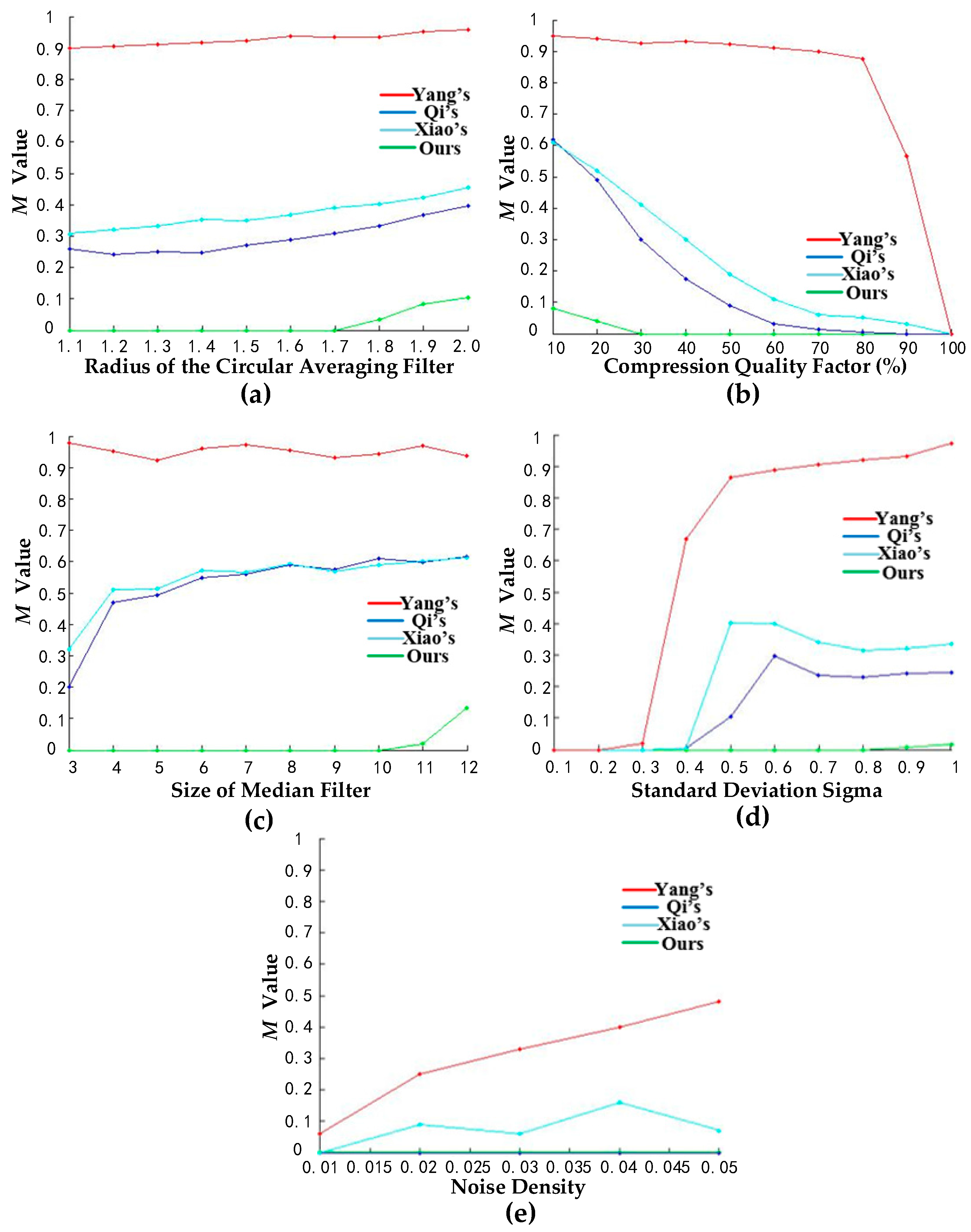 Entropy 17 07854 g012 1024