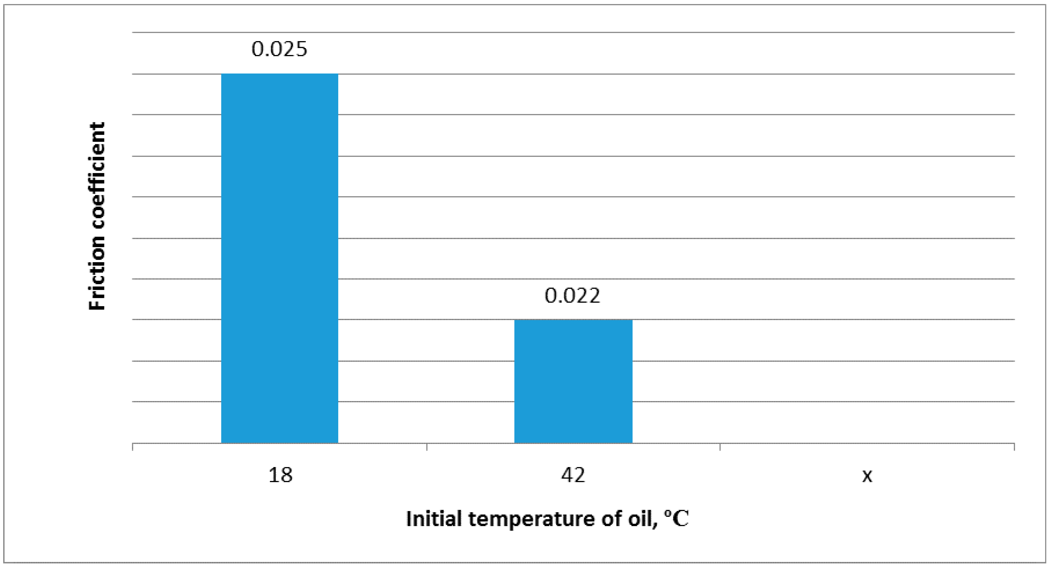 Entropy 17 07855 g002 1024
