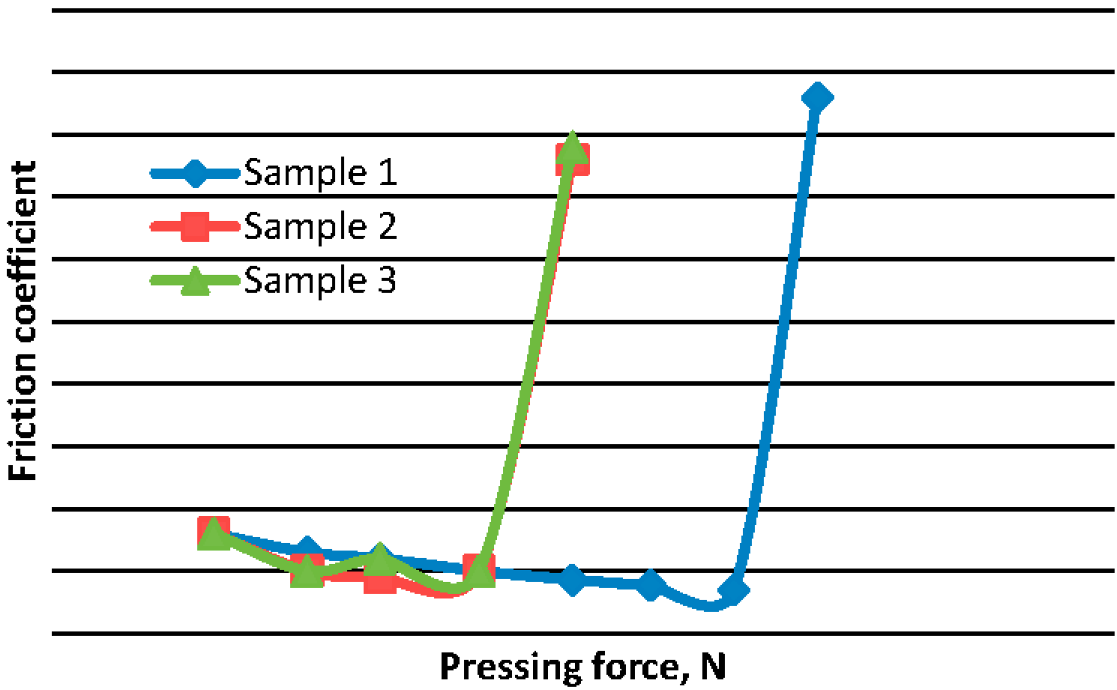 Entropy 17 07855 g003 1024