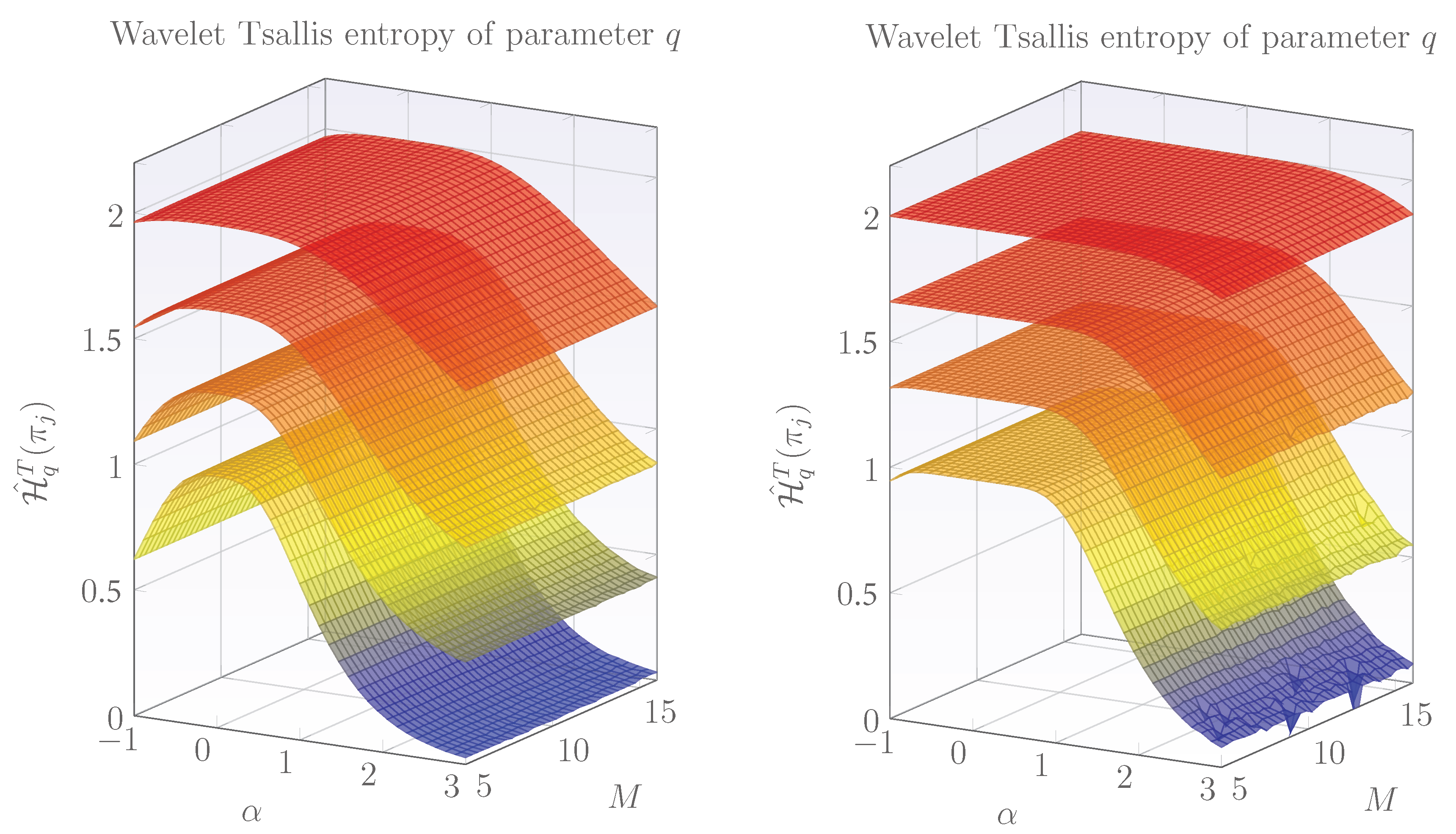 Entropy 17 07856 g001