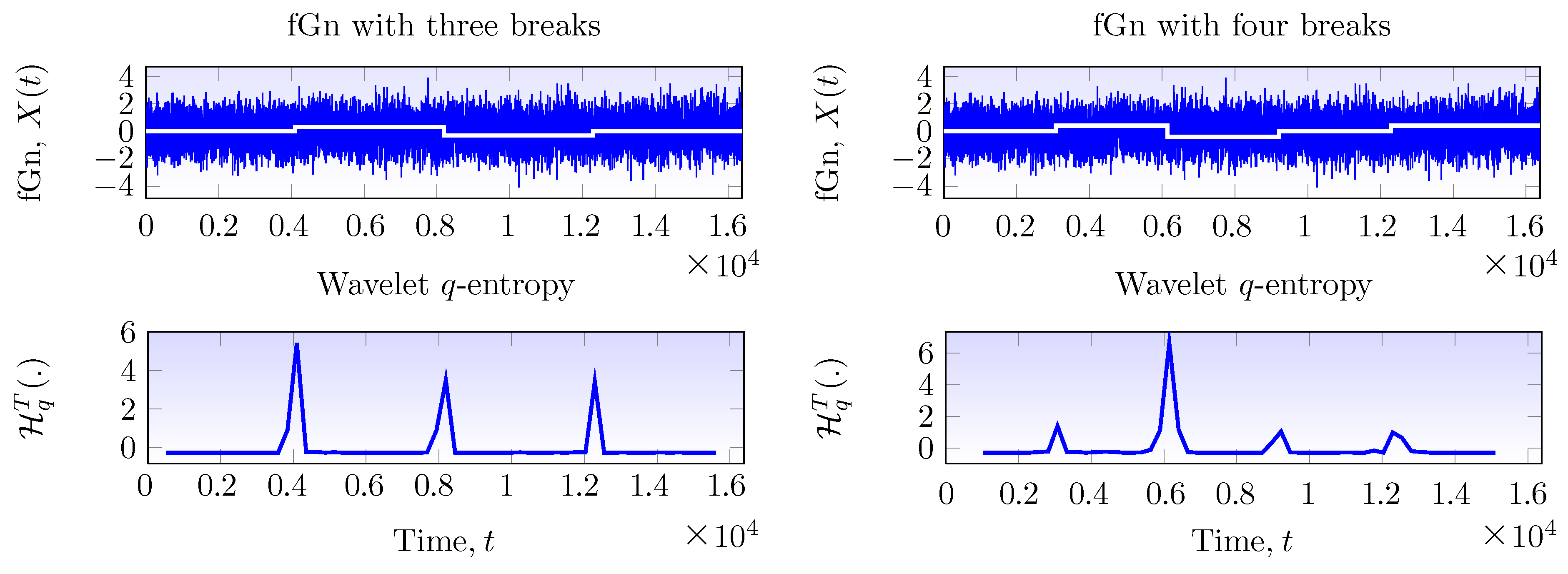 Entropy 17 07856 g004