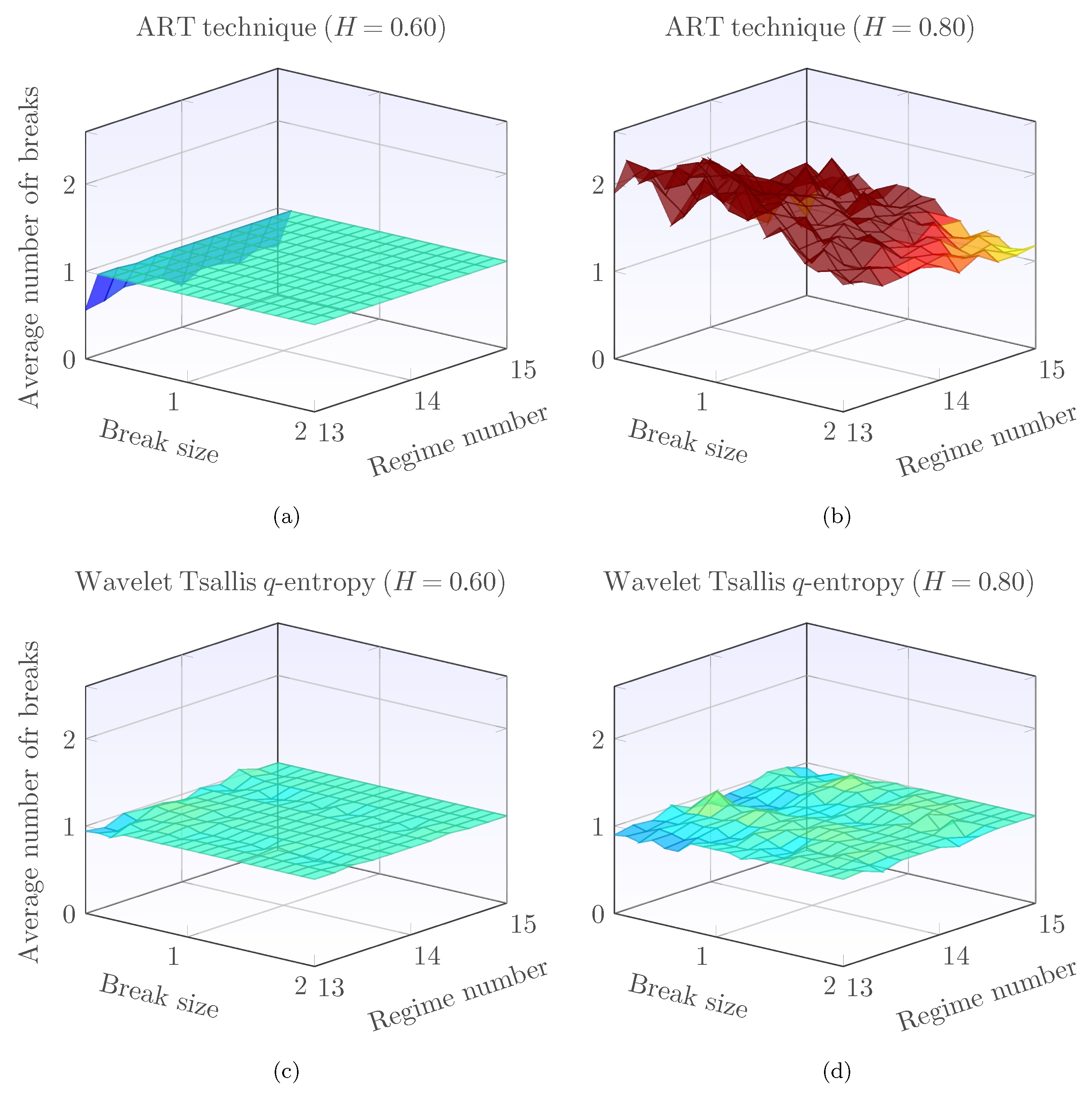 Entropy 17 07856 g006