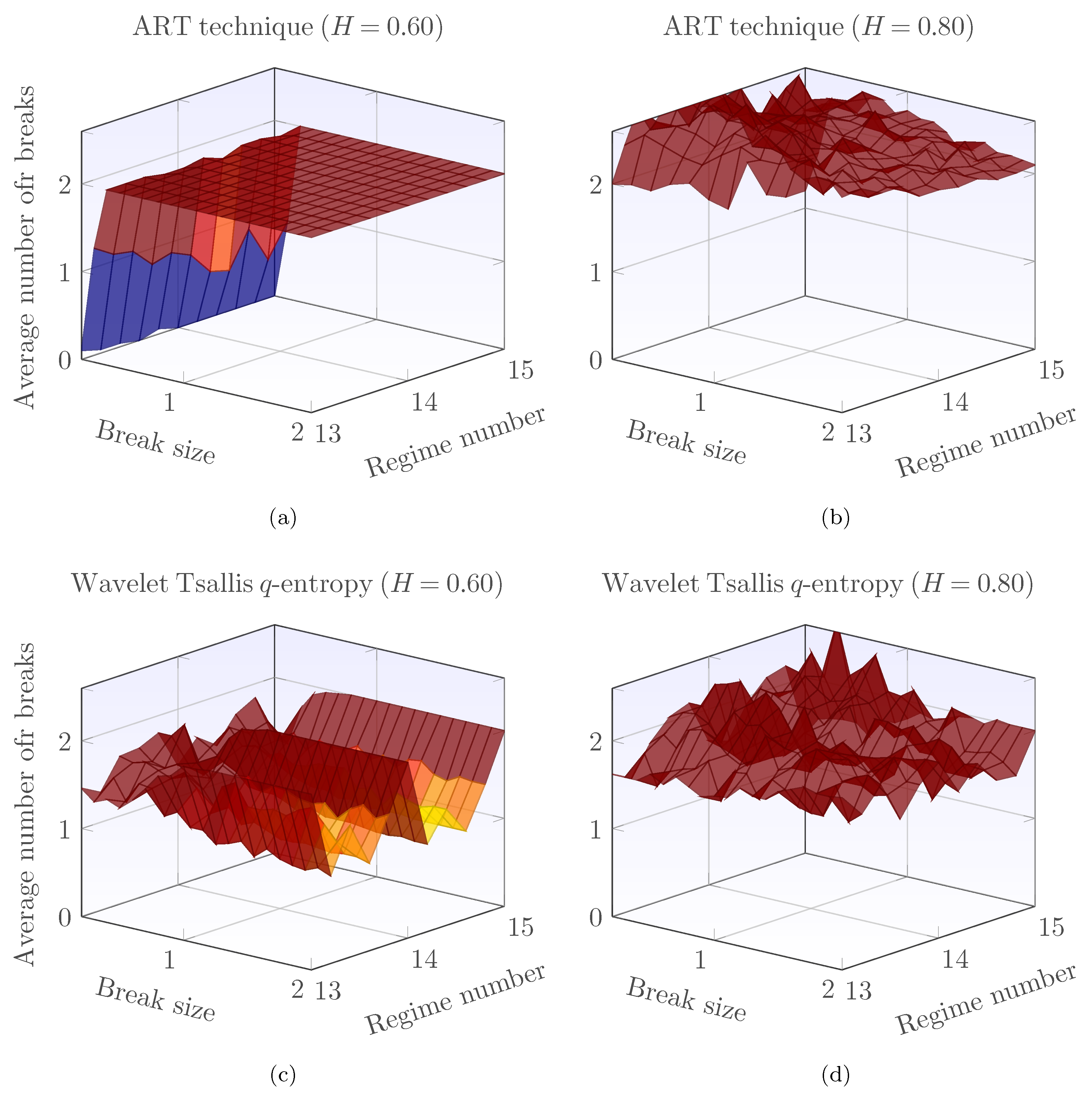 Entropy 17 07856 g007