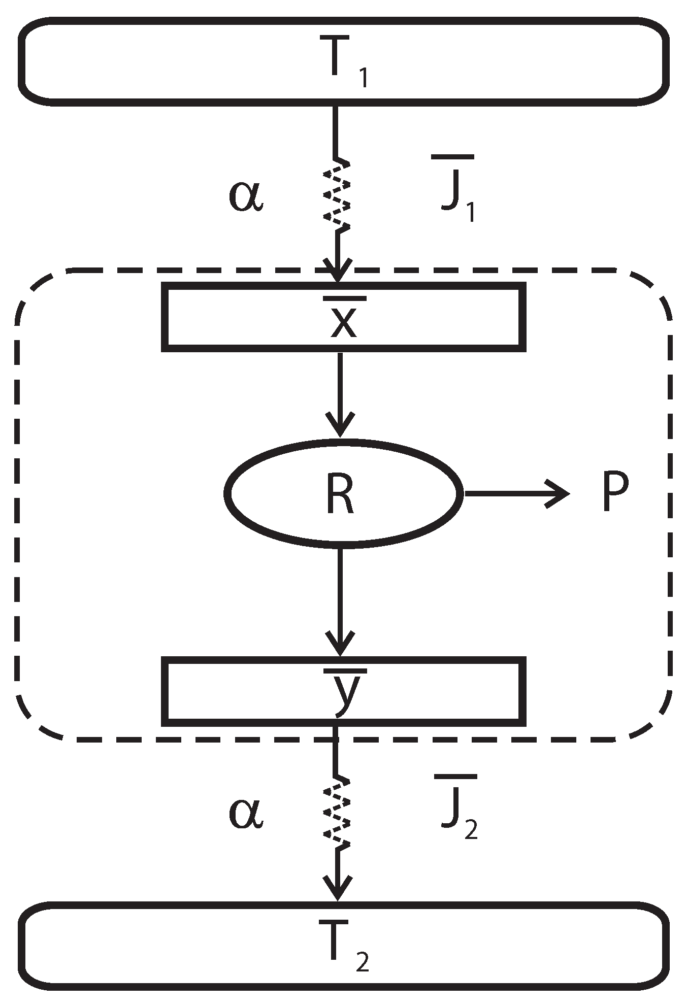 Entropy 17 07860 g001 1024