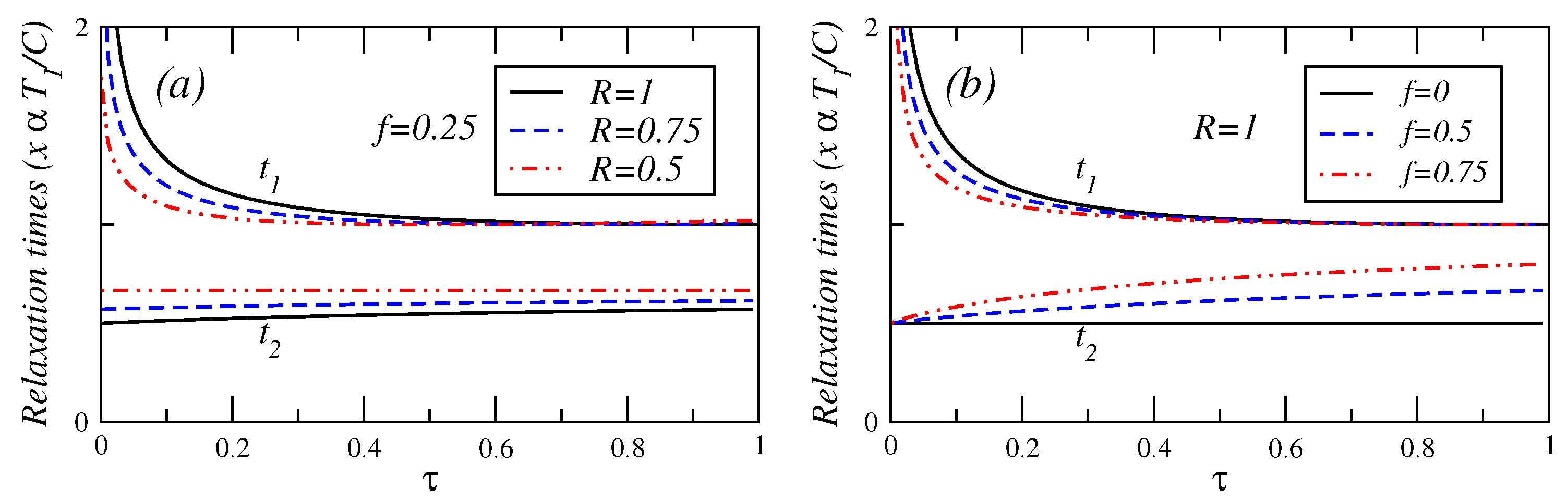Entropy 17 07860 g004 1024
