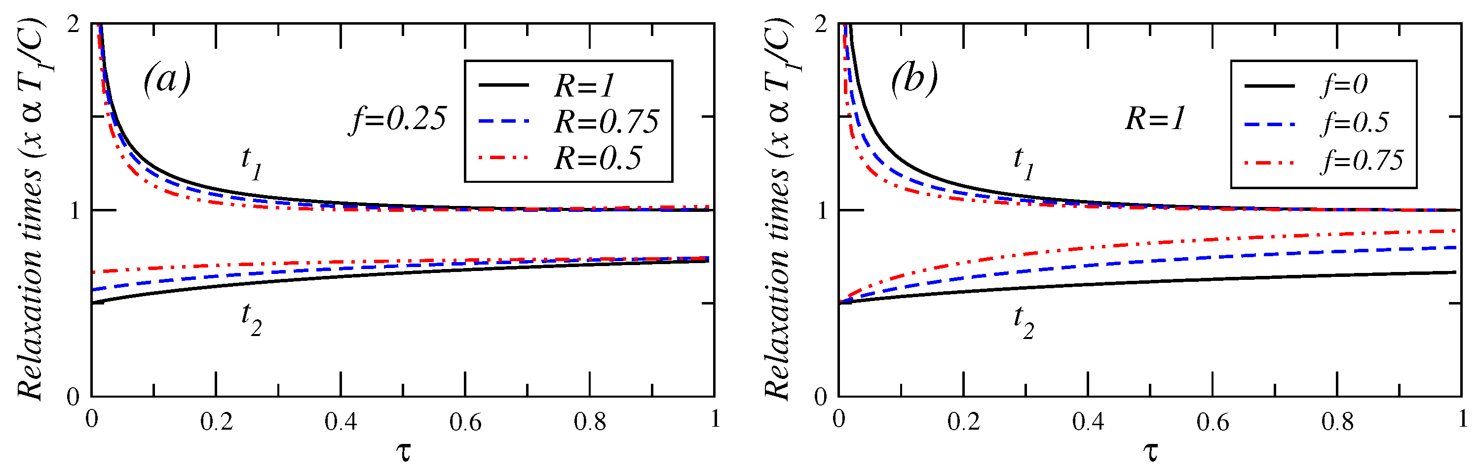 Entropy 17 07860 g005 1024