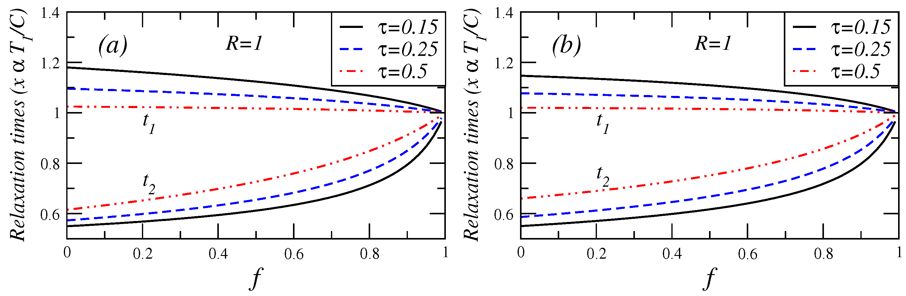 Entropy 17 07860 g007 1024