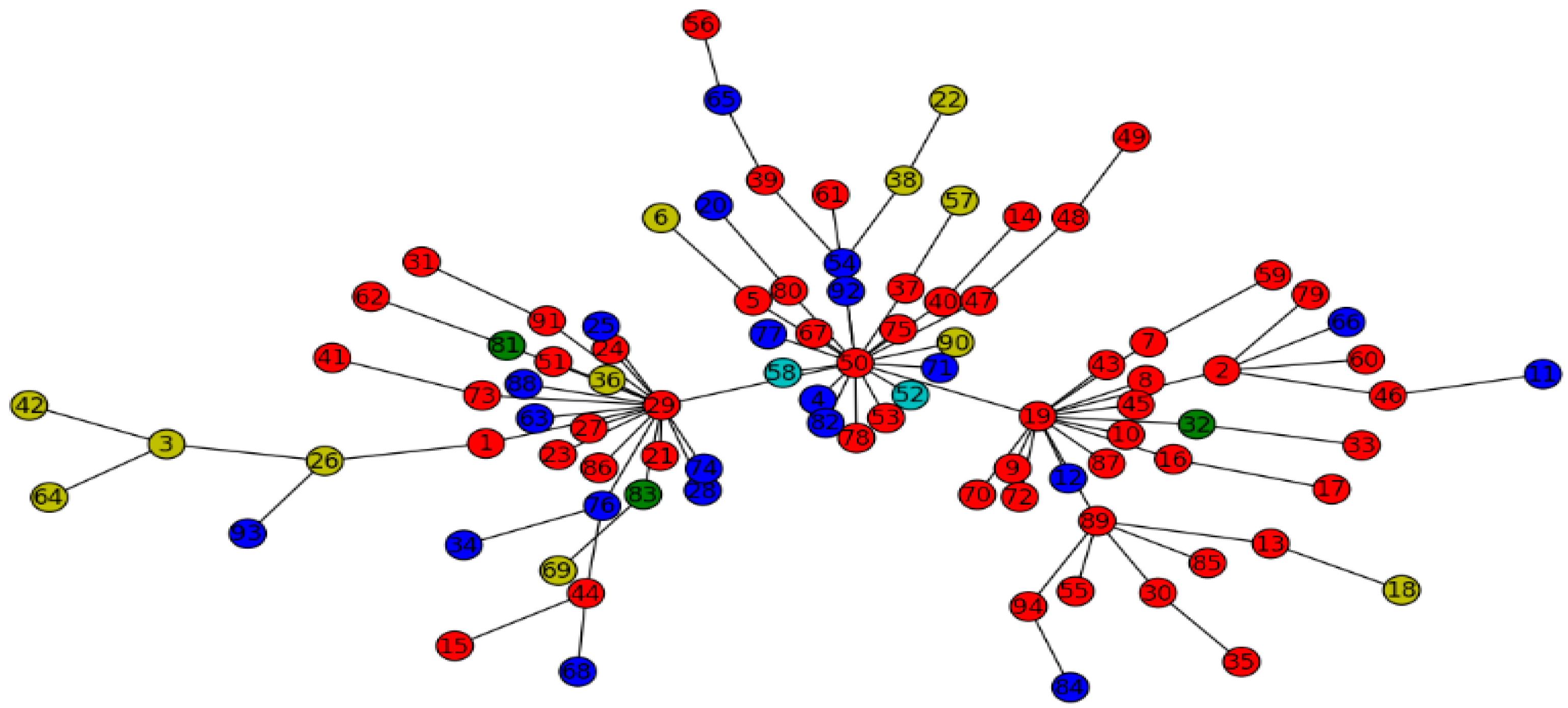 Entropy 17 07861 g002