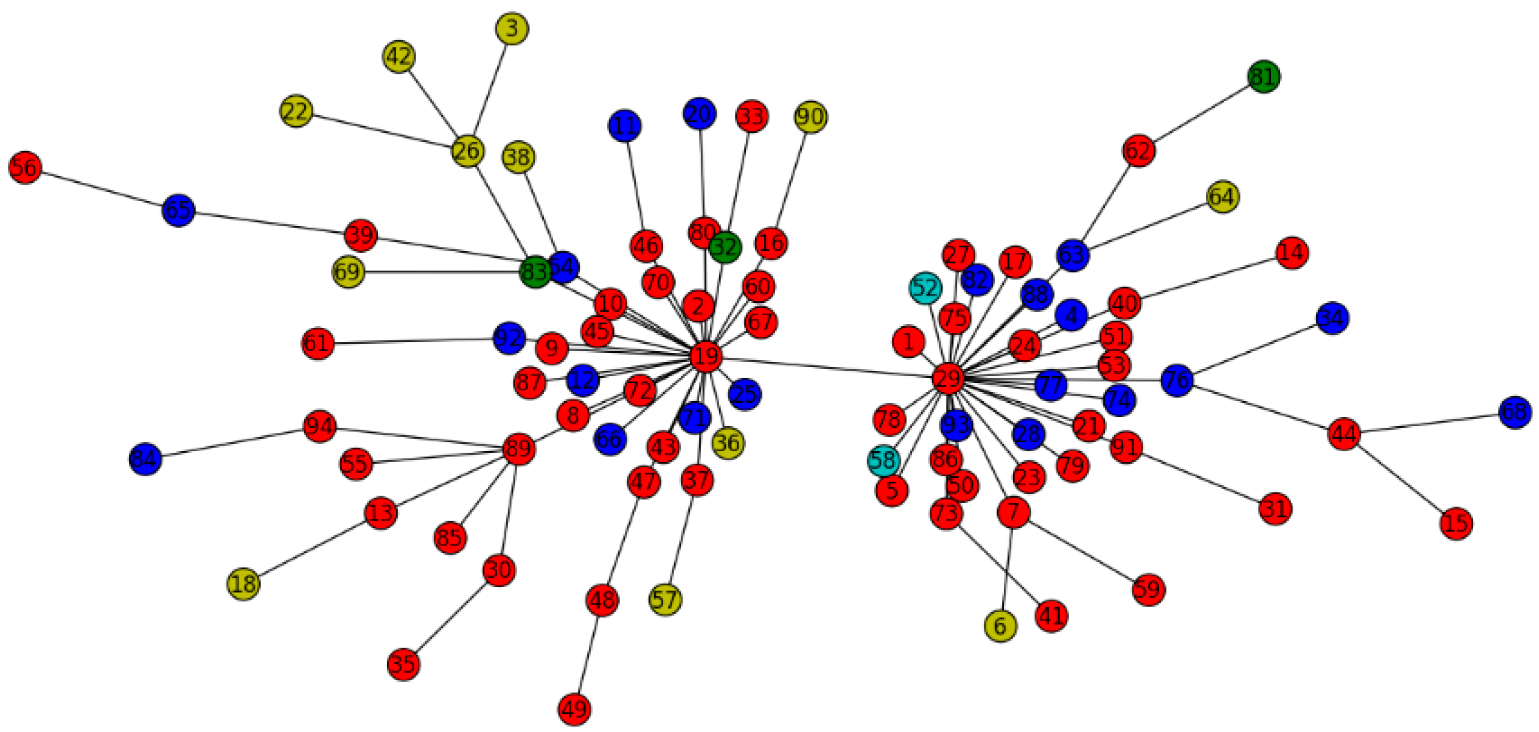 Entropy 17 07861 g005