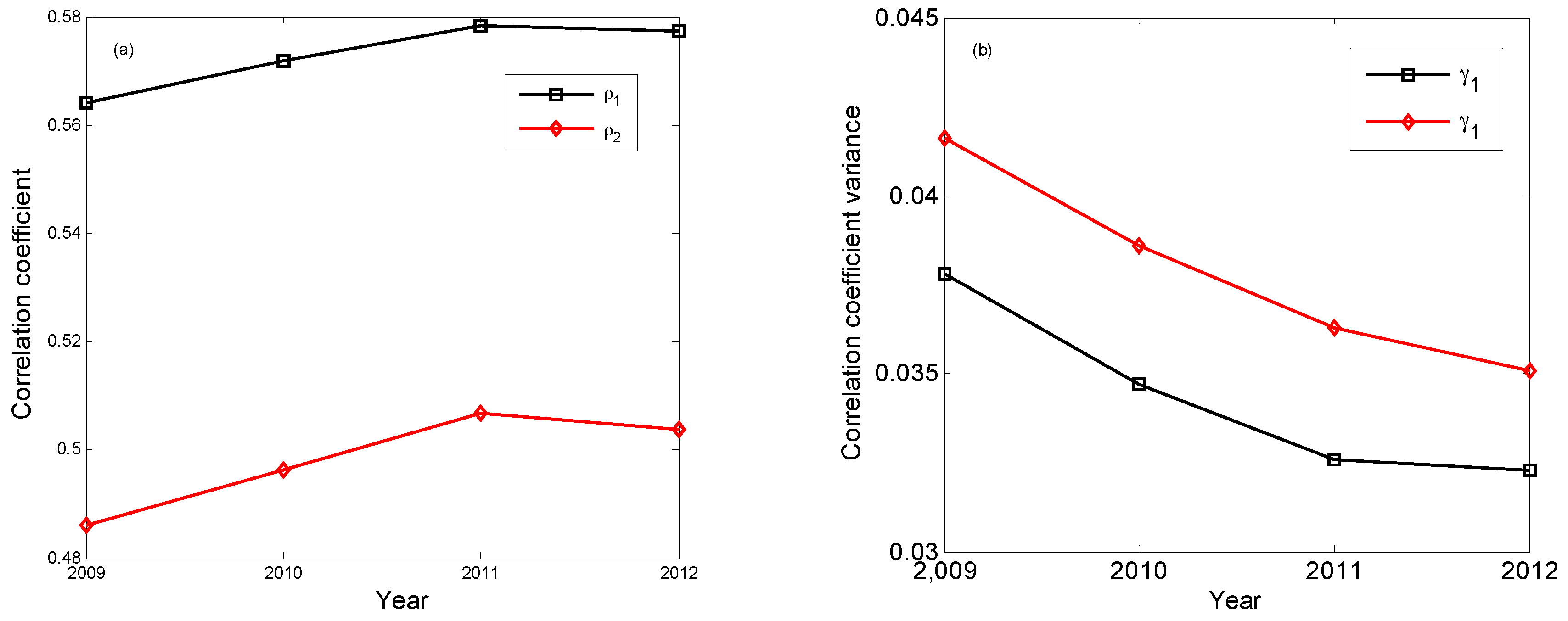 Entropy 17 07861 g008a