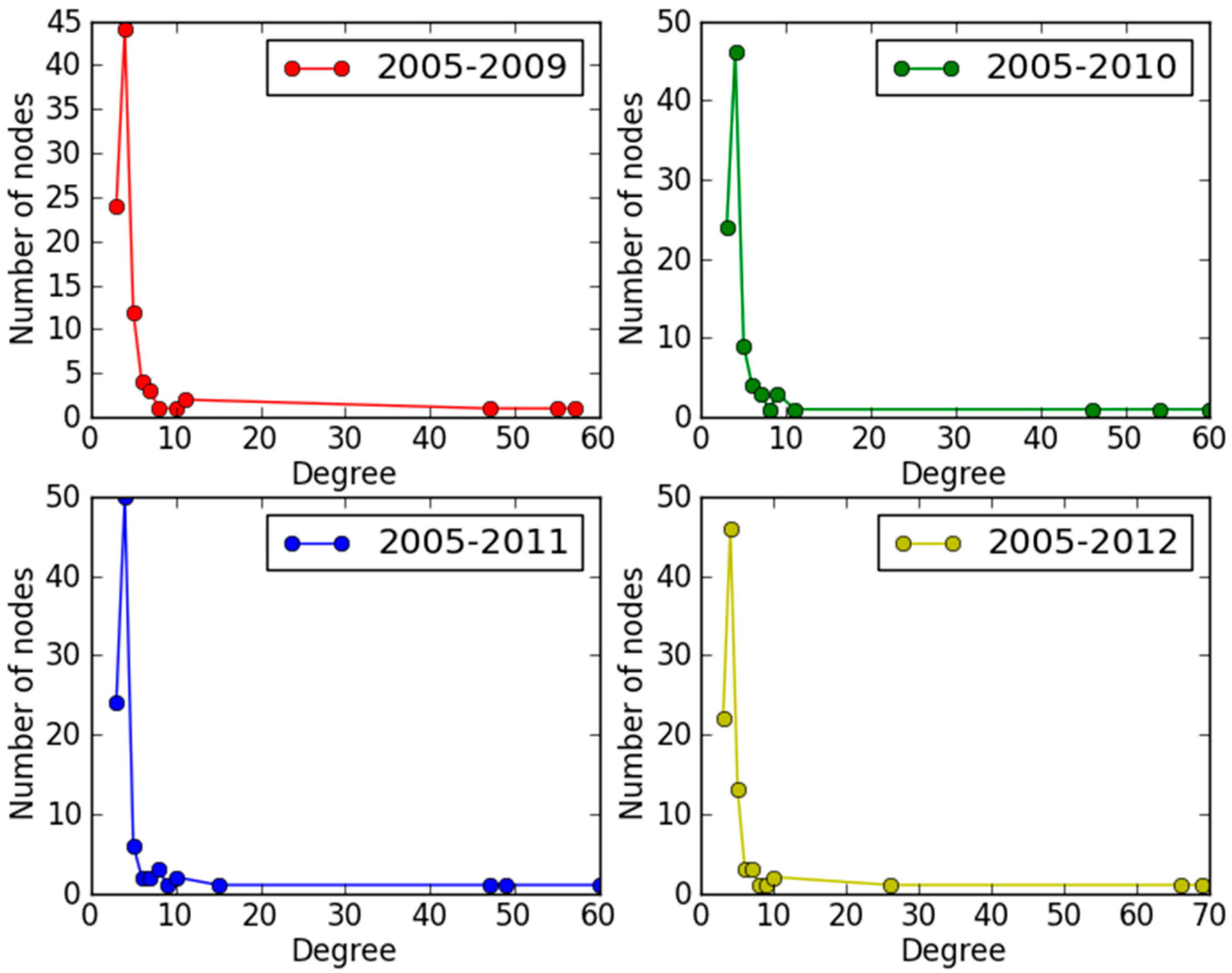 Entropy 17 07861 g010