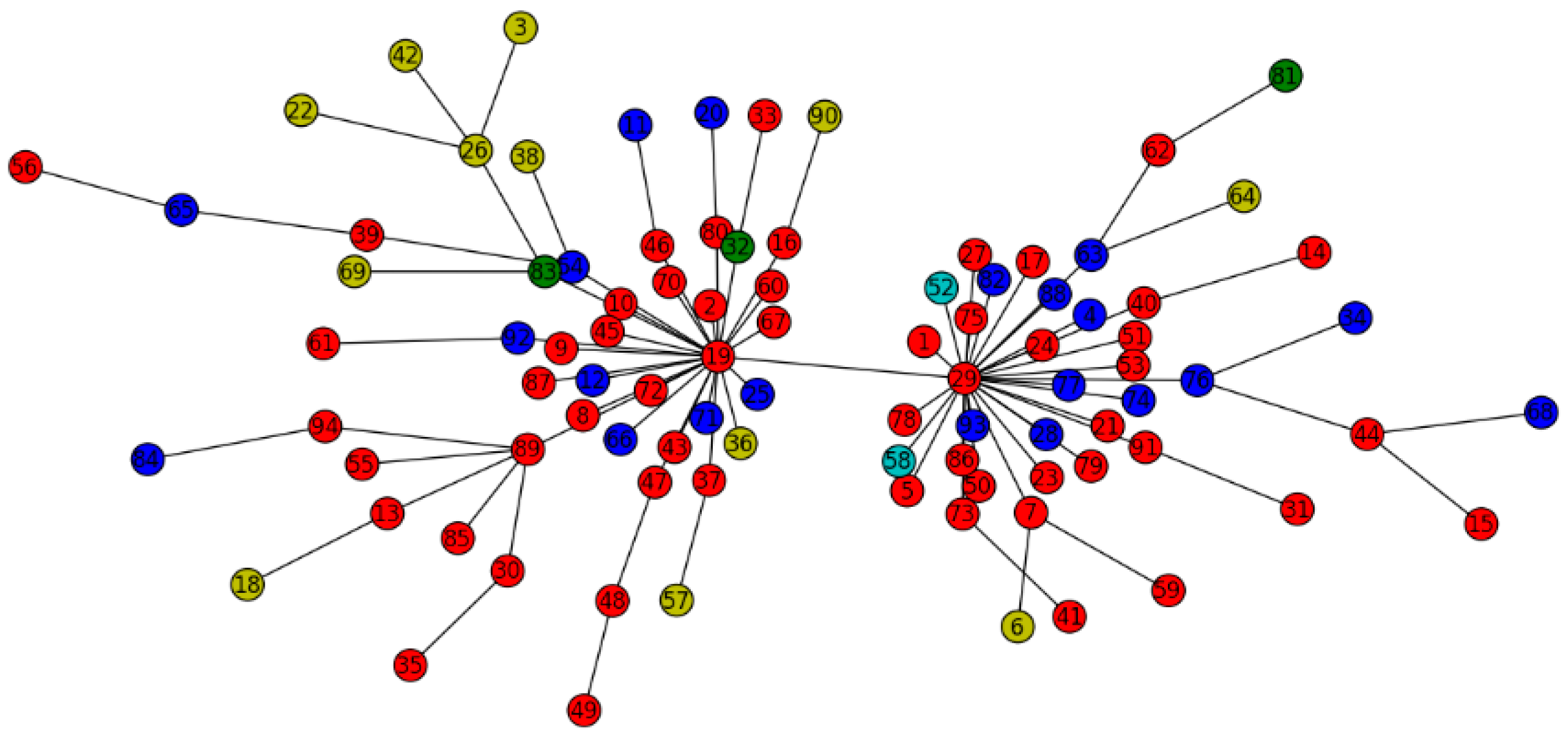 Entropy 17 07861 g011