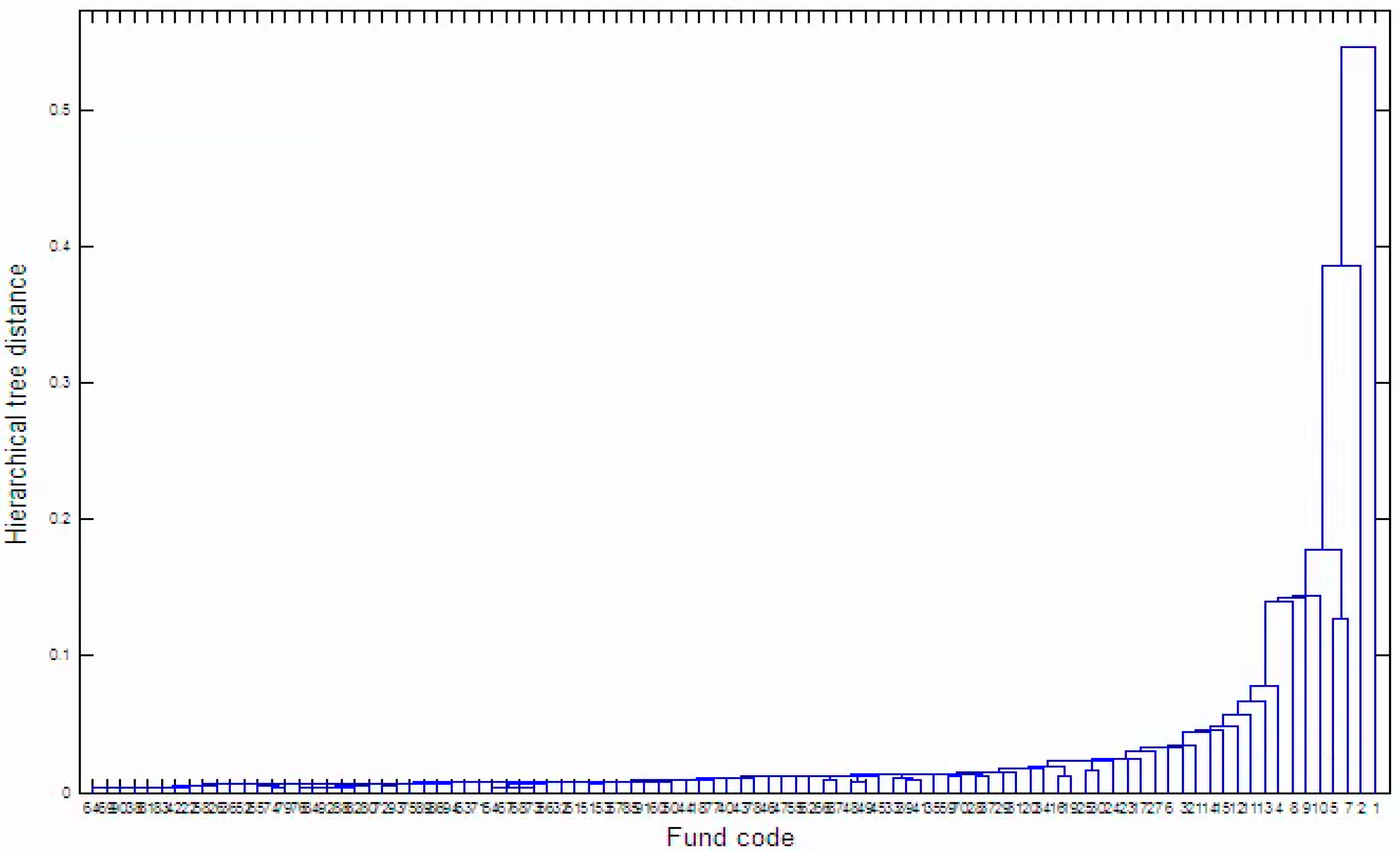 Entropy 17 07861 g013