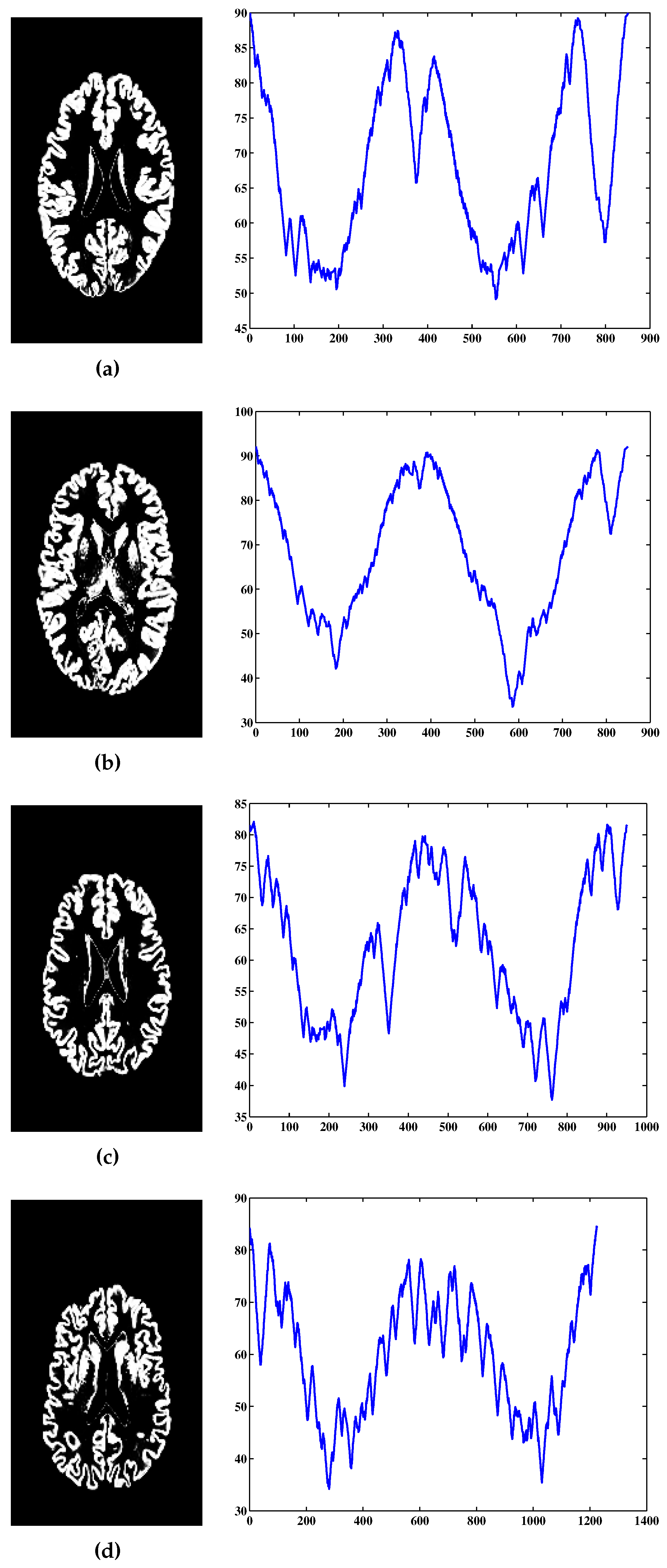 Entropy 17 07868 g001