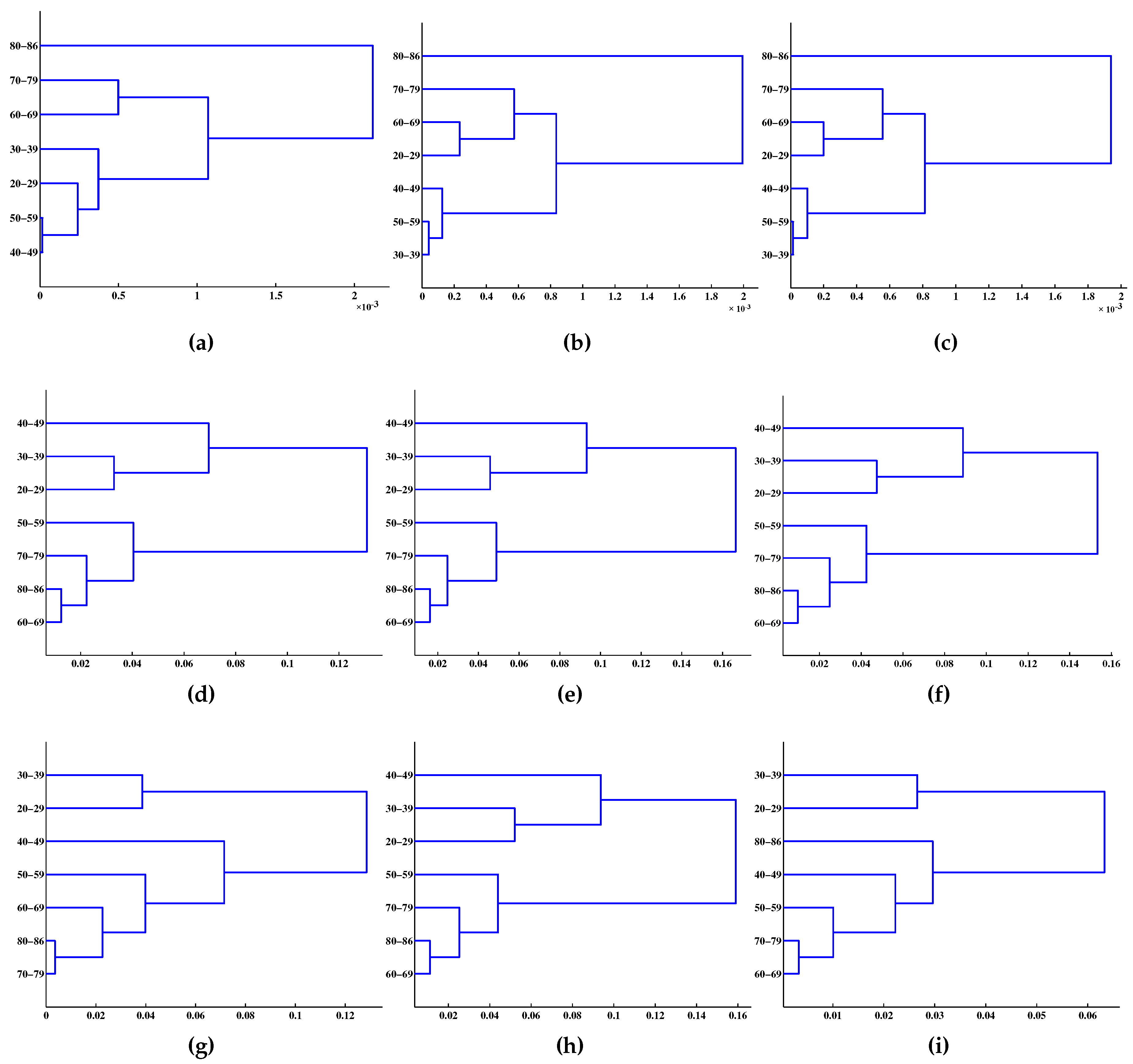 Entropy 17 07868 g004
