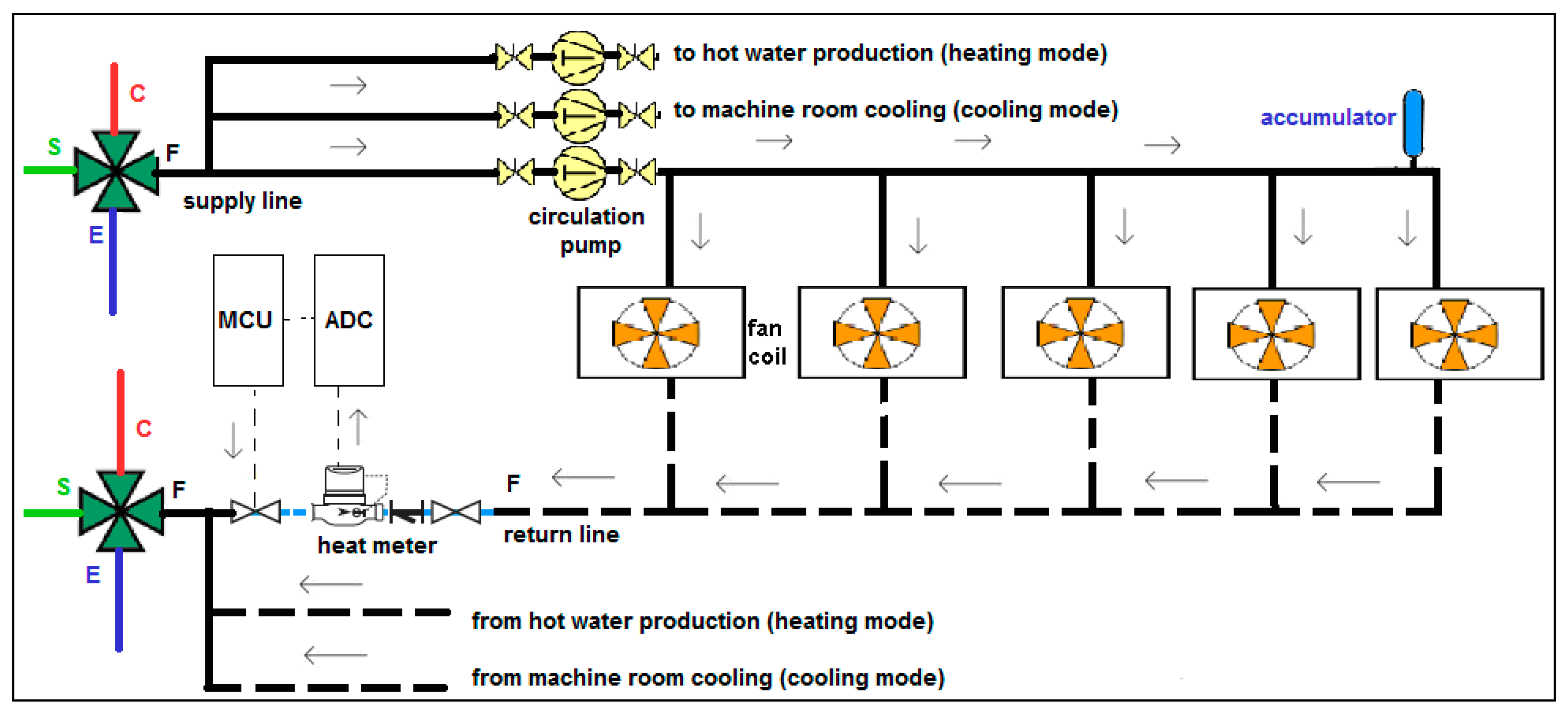 Entropy 17 07869 g002 1024