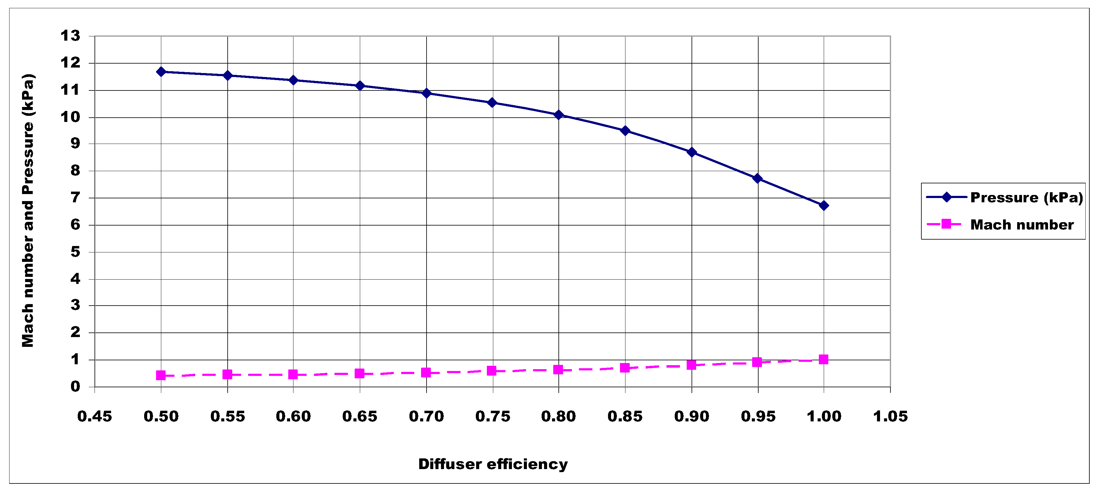 Entropy 17 07869 g004 1024