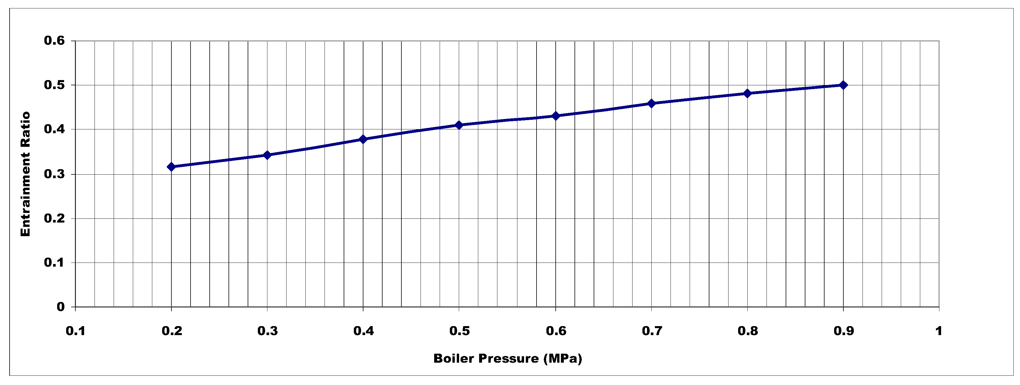 Entropy 17 07869 g006 1024