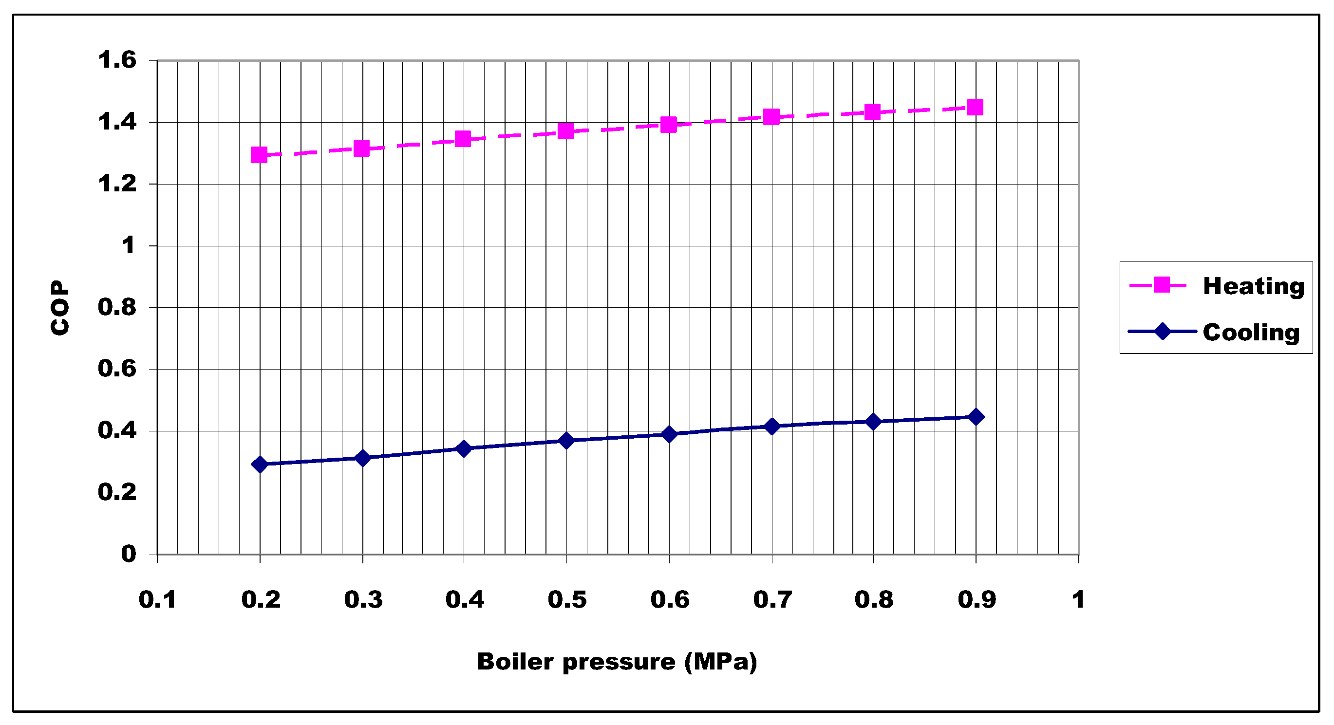 Entropy 17 07869 g011 1024