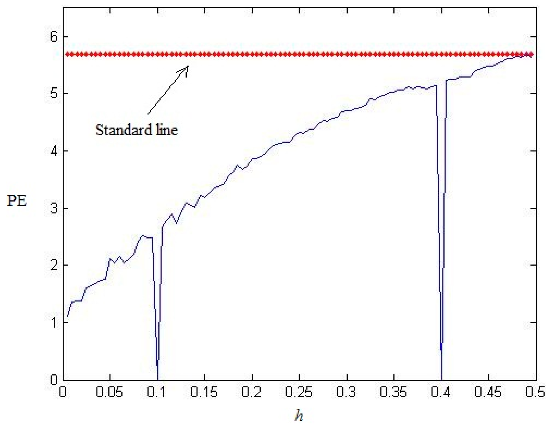 Entropy 17 07872 g006 1024