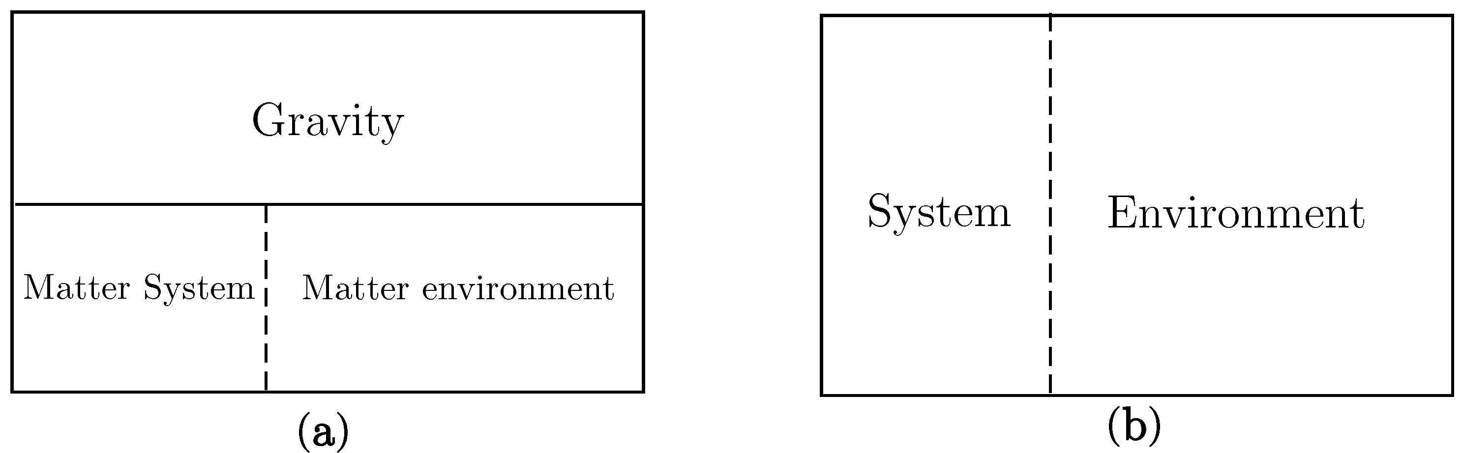 Entropy 17 07873 g001 1024