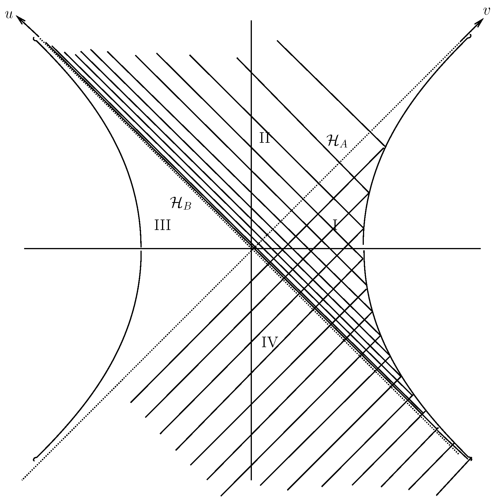 Entropy 17 07873 g003 1024