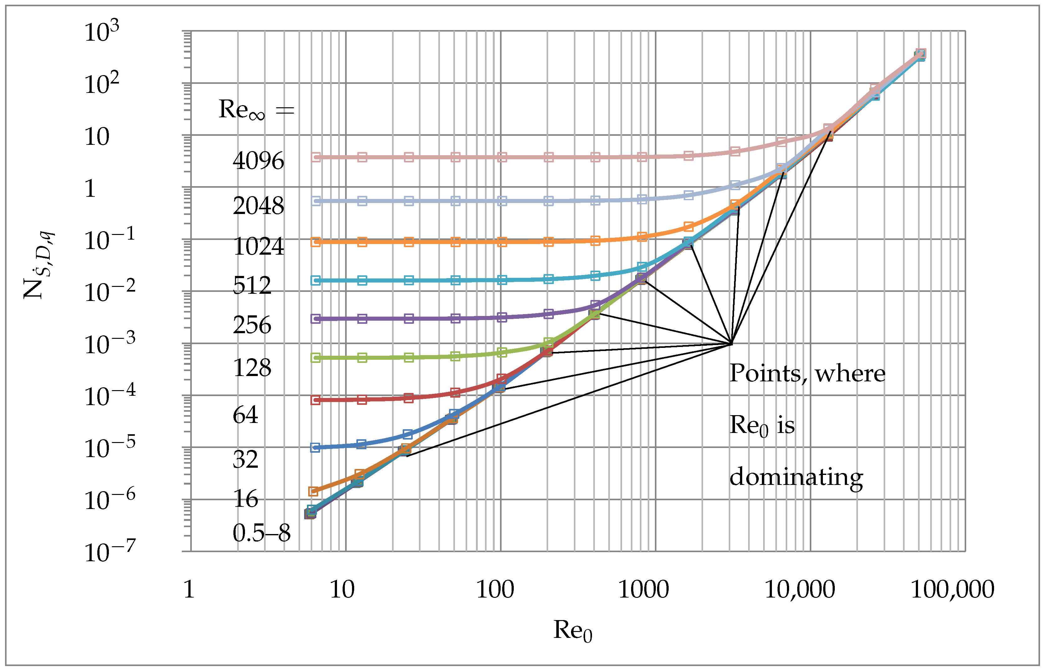 Entropy 17 07874 g008 1024