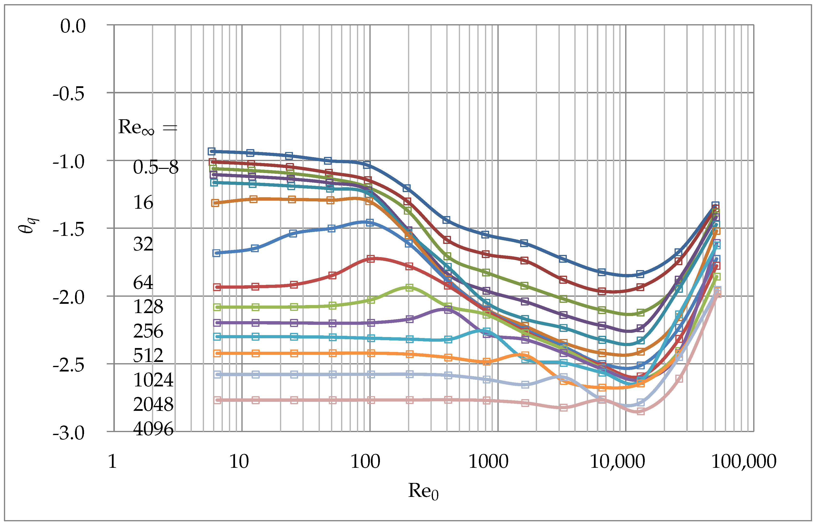 Entropy 17 07874 g009 1024