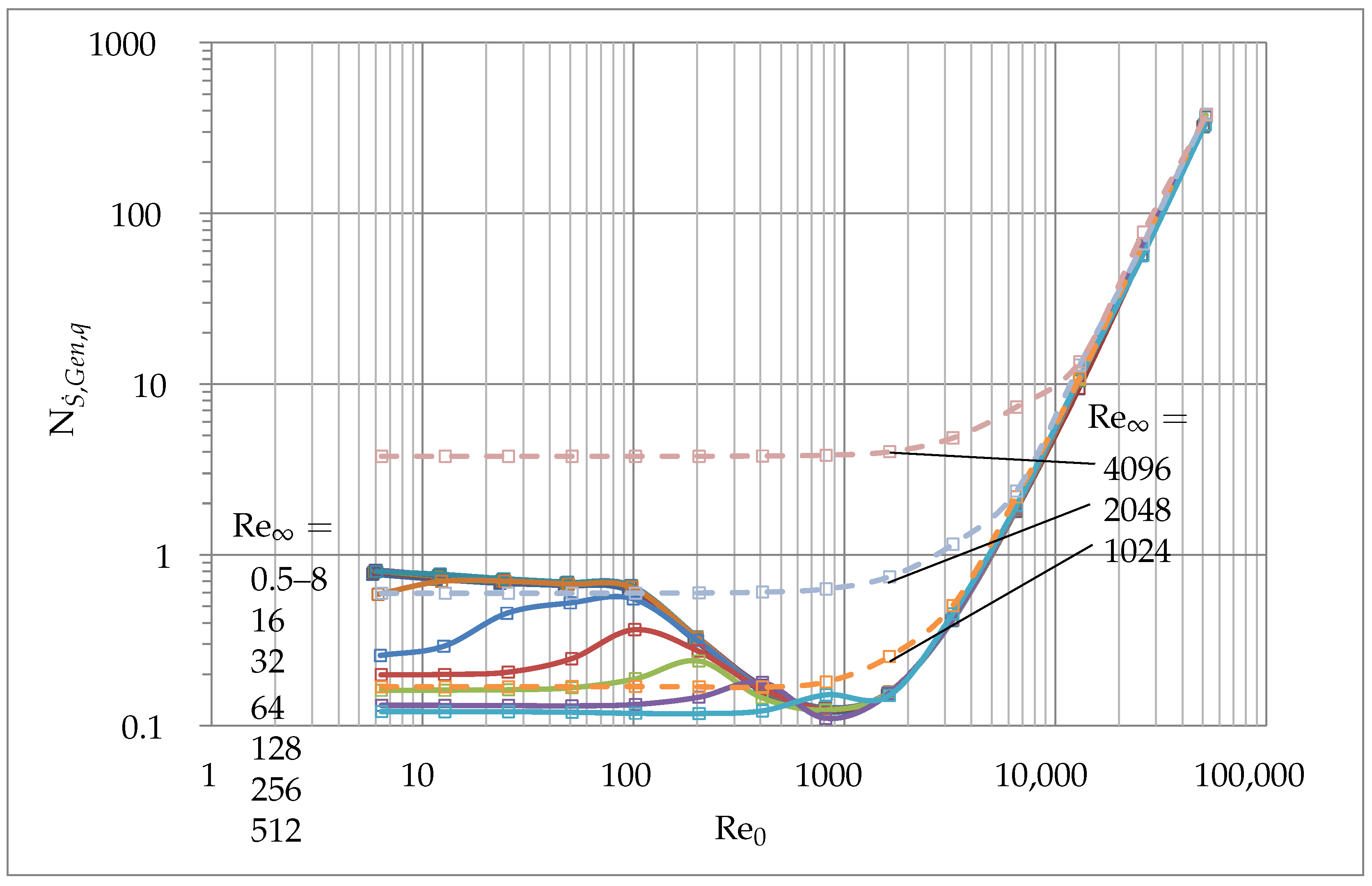 Entropy 17 07874 g012 1024
