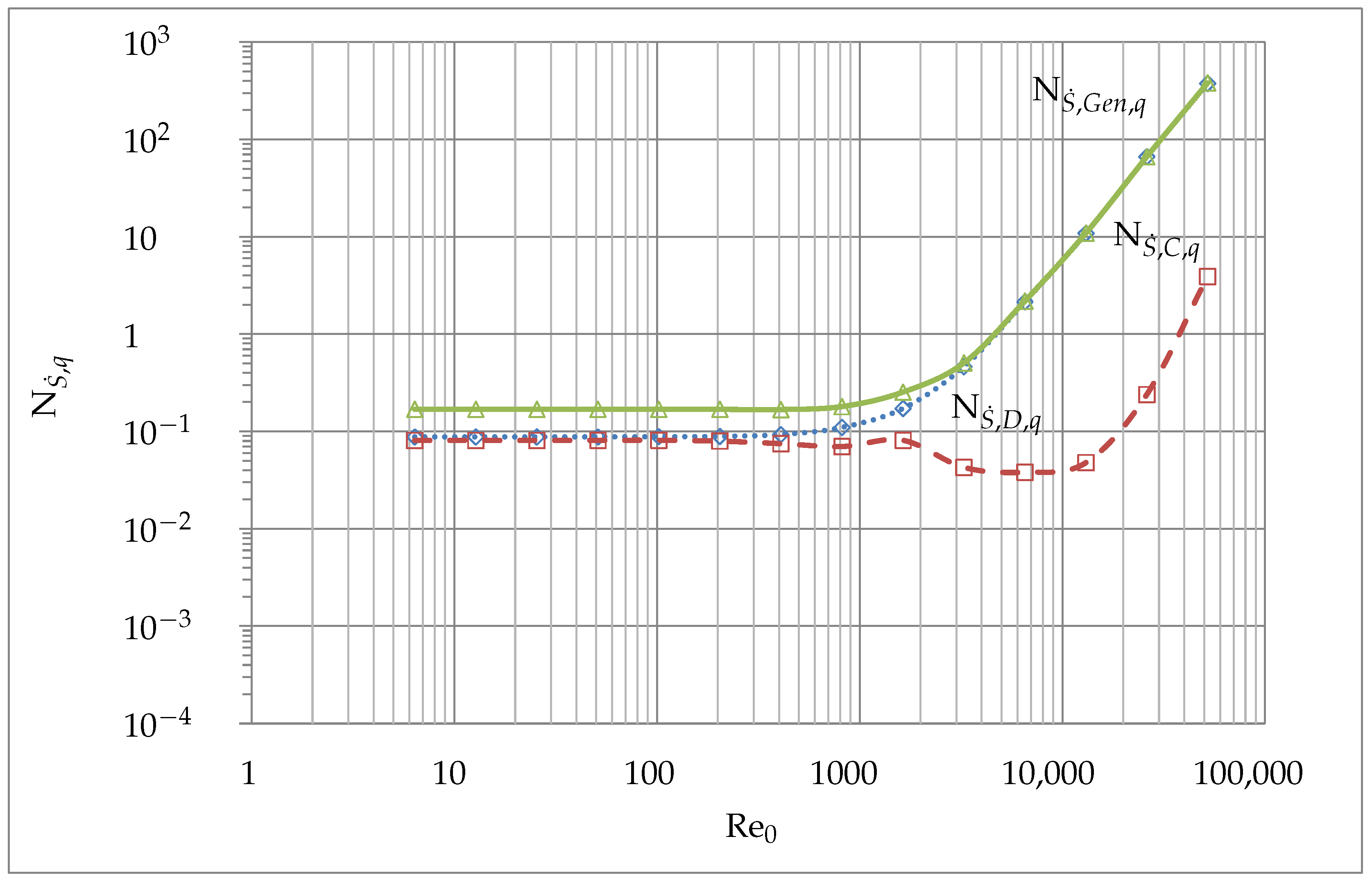 Entropy 17 07874 g014 1024