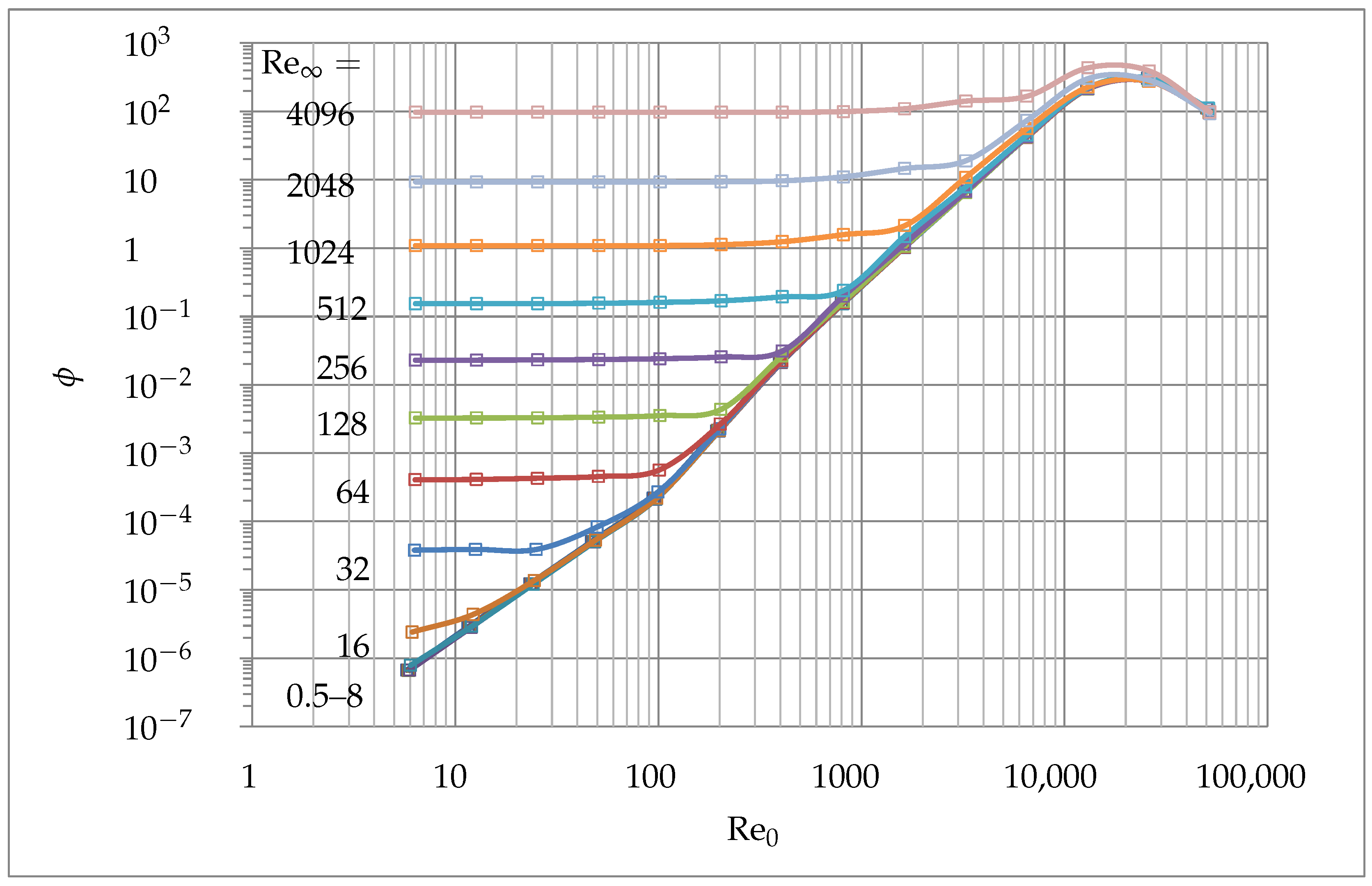 Entropy 17 07874 g015 1024