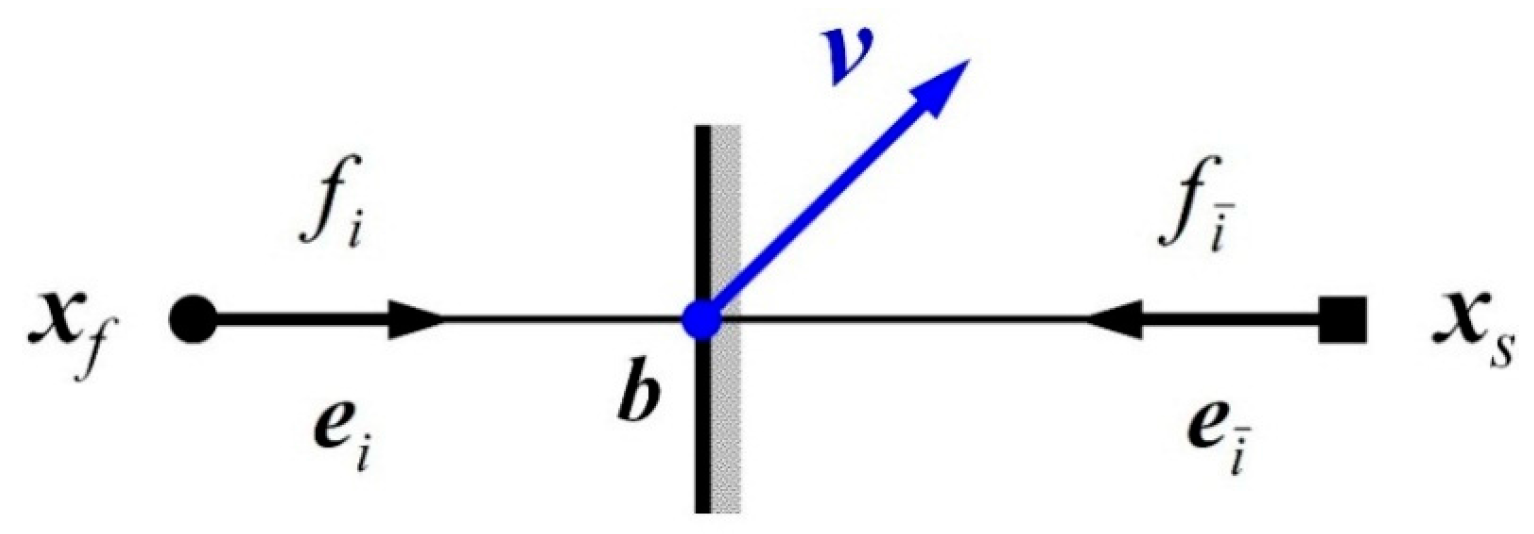 Entropy 17 07876 g004 1024