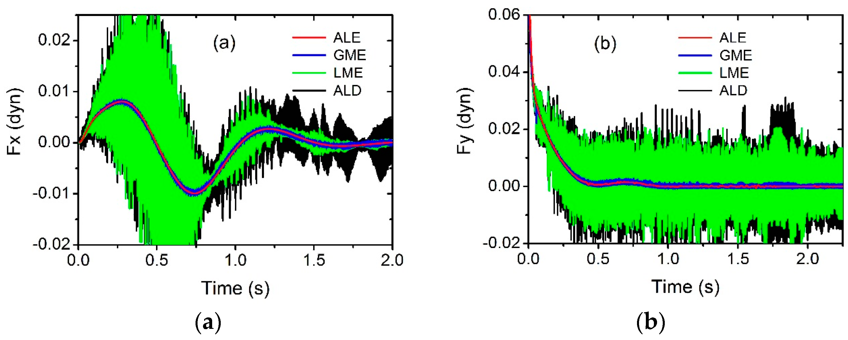 Entropy 17 07876 g006 1024