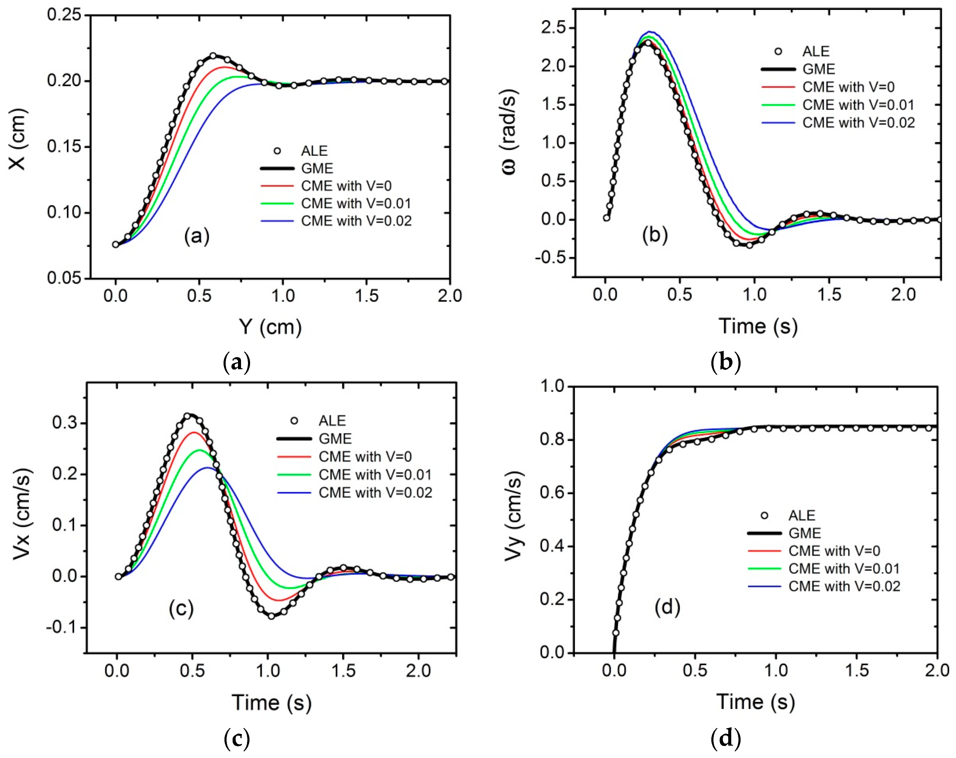 Entropy 17 07876 g011 1024