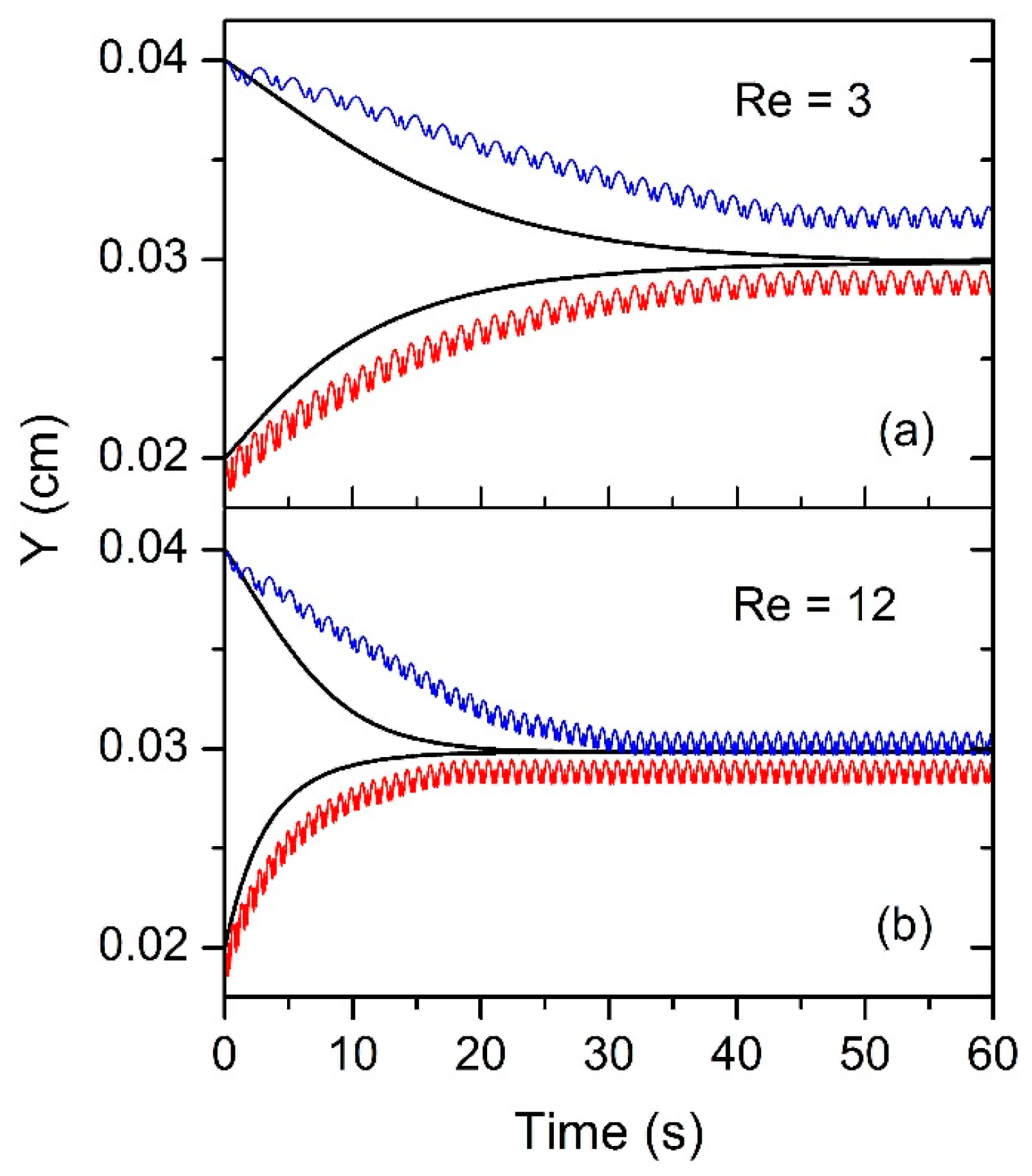 Entropy 17 07876 g012 1024