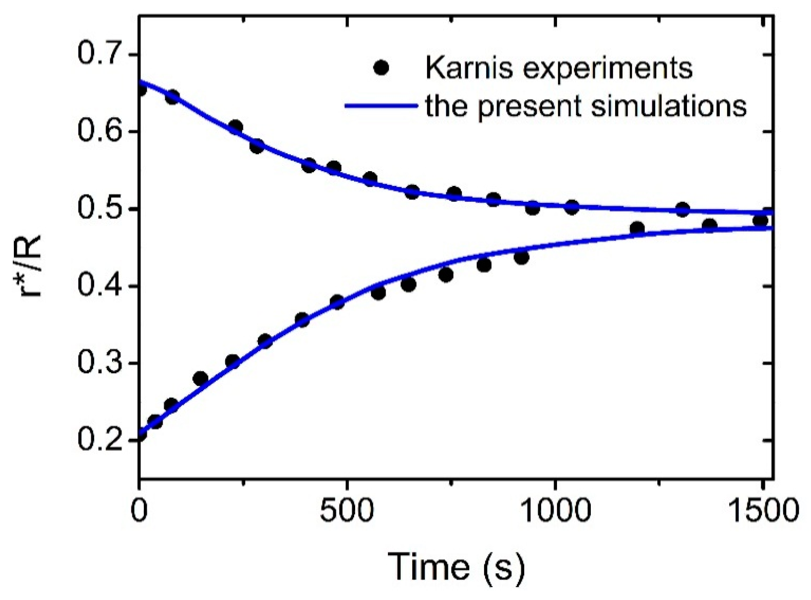 Entropy 17 07876 g014 1024