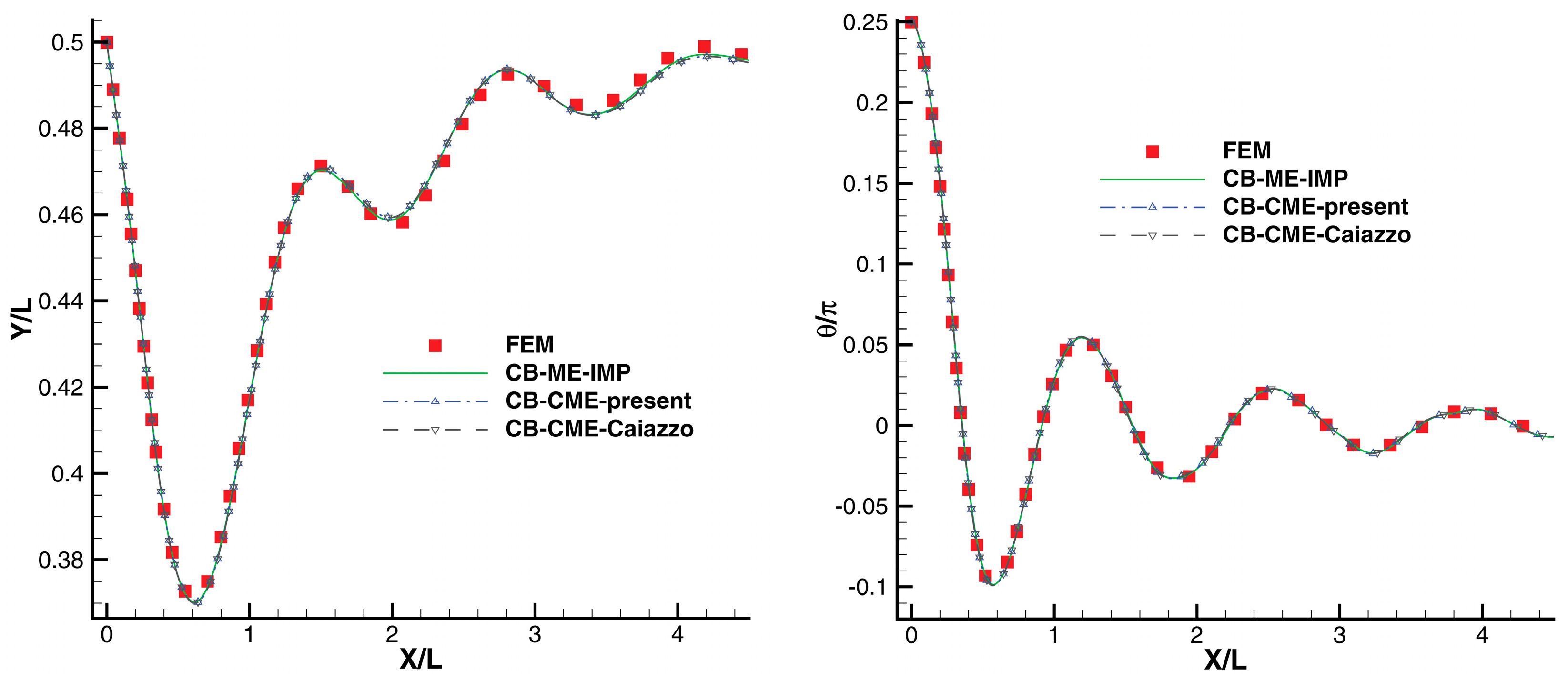 Entropy 17 07876 g015 1024